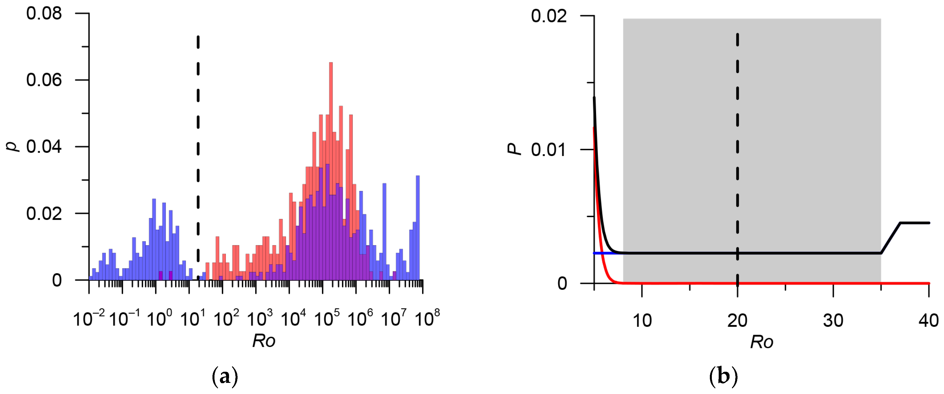 Applsci 13 07084 g006 Applsci 13 07084 g006