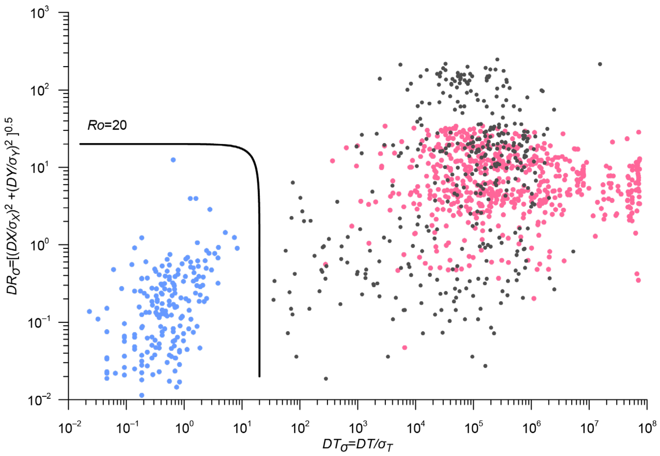 Applsci 13 07084 g007 Applsci 13 07084 g007