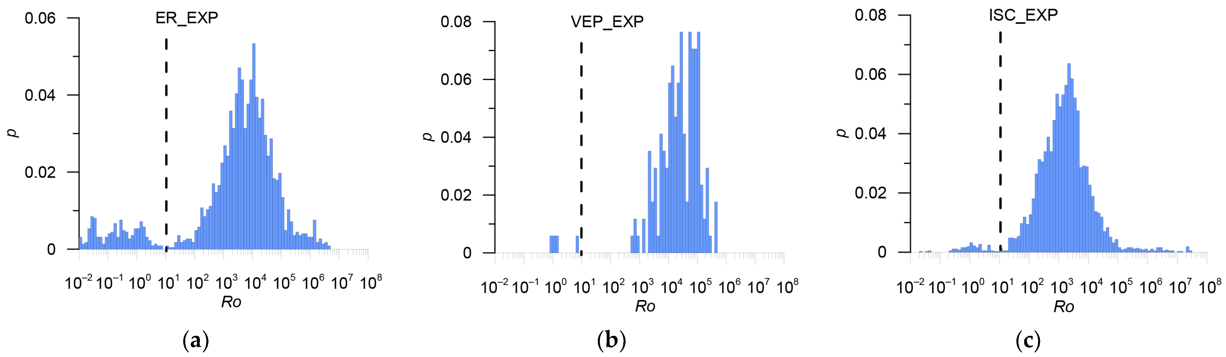 Applsci 13 07084 g009 Applsci 13 07084 g009