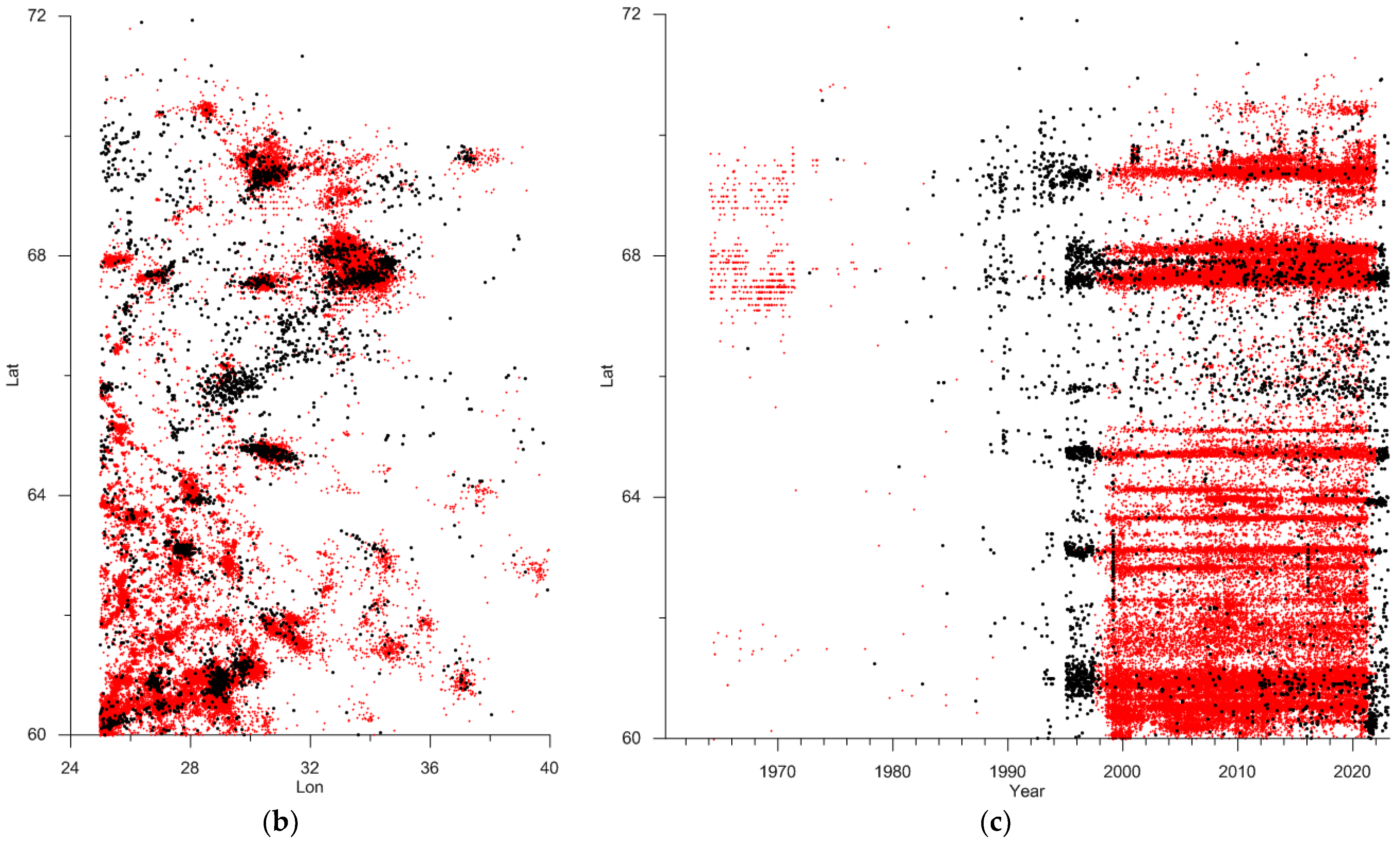 Applsci 13 07084 g010b Applsci 13 07084 g010b