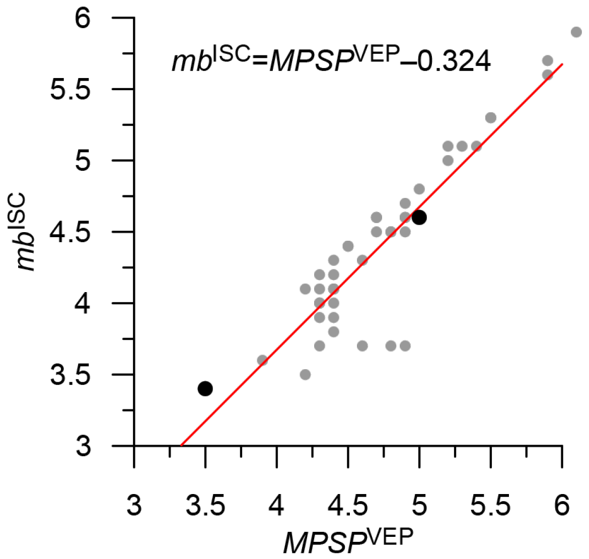 Applsci 13 07084 g012 Applsci 13 07084 g012