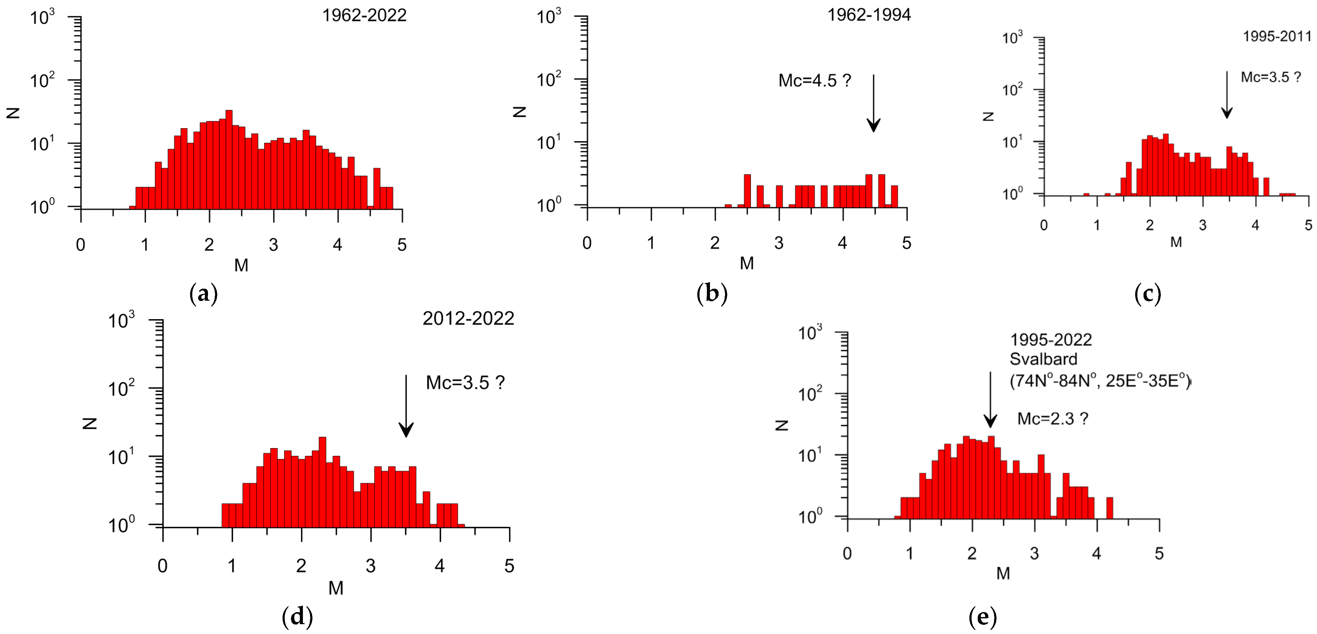 Applsci 13 07084 g023 Applsci 13 07084 g023