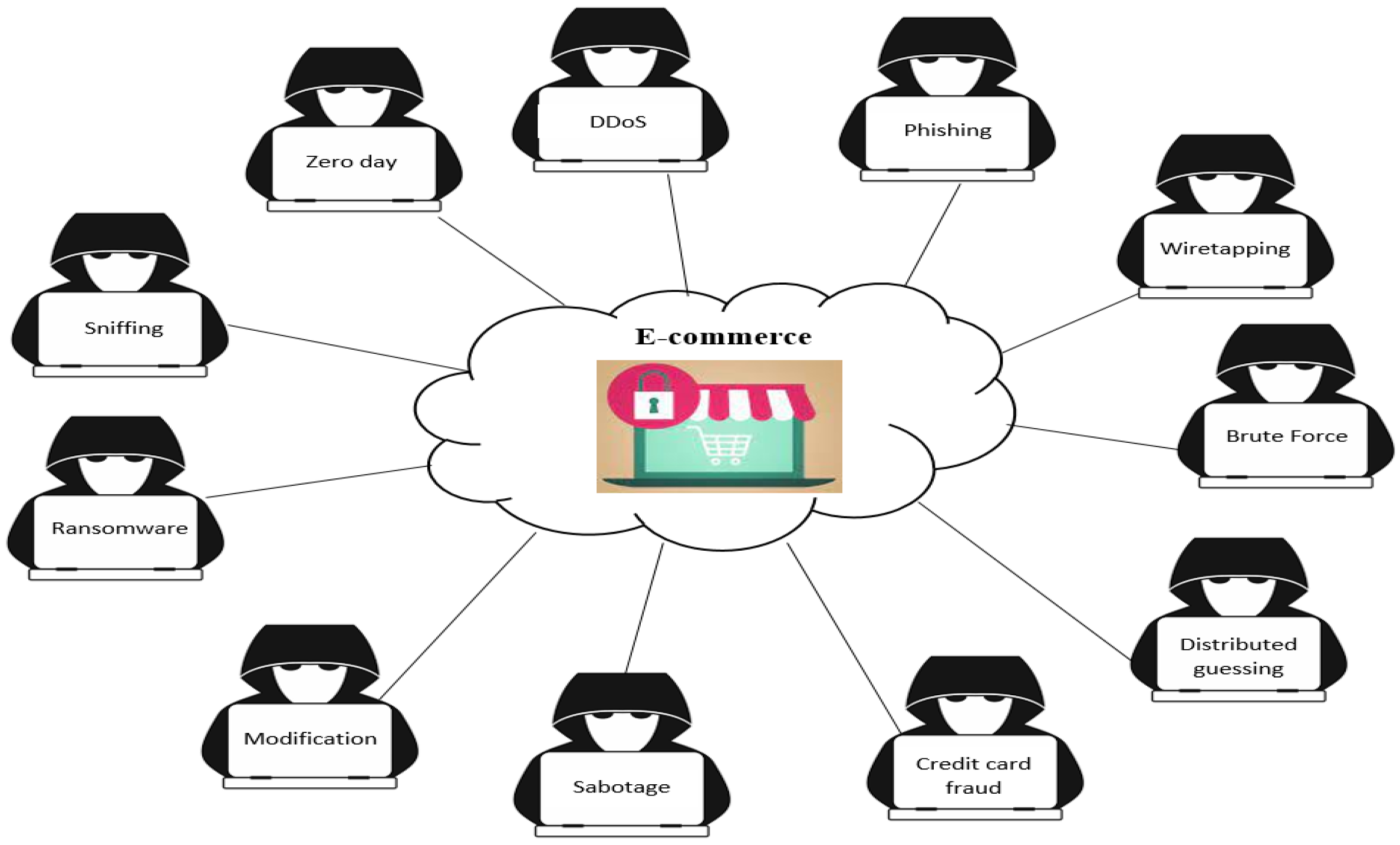 Applsci 13 07085 g001