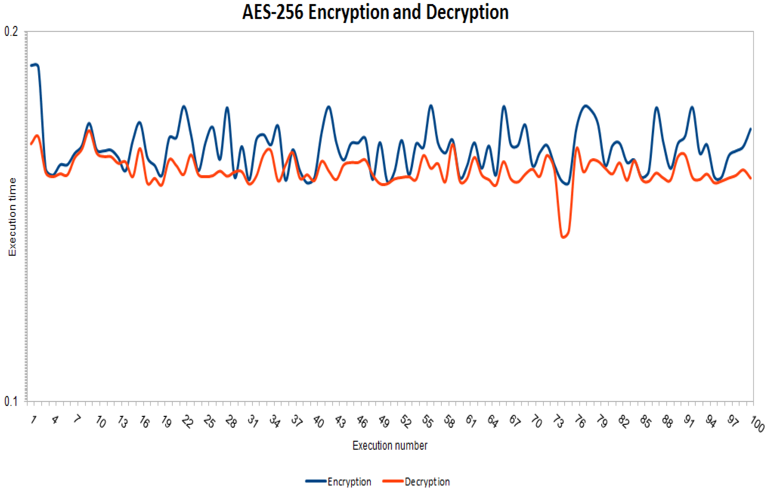 Applsci 13 07085 g011