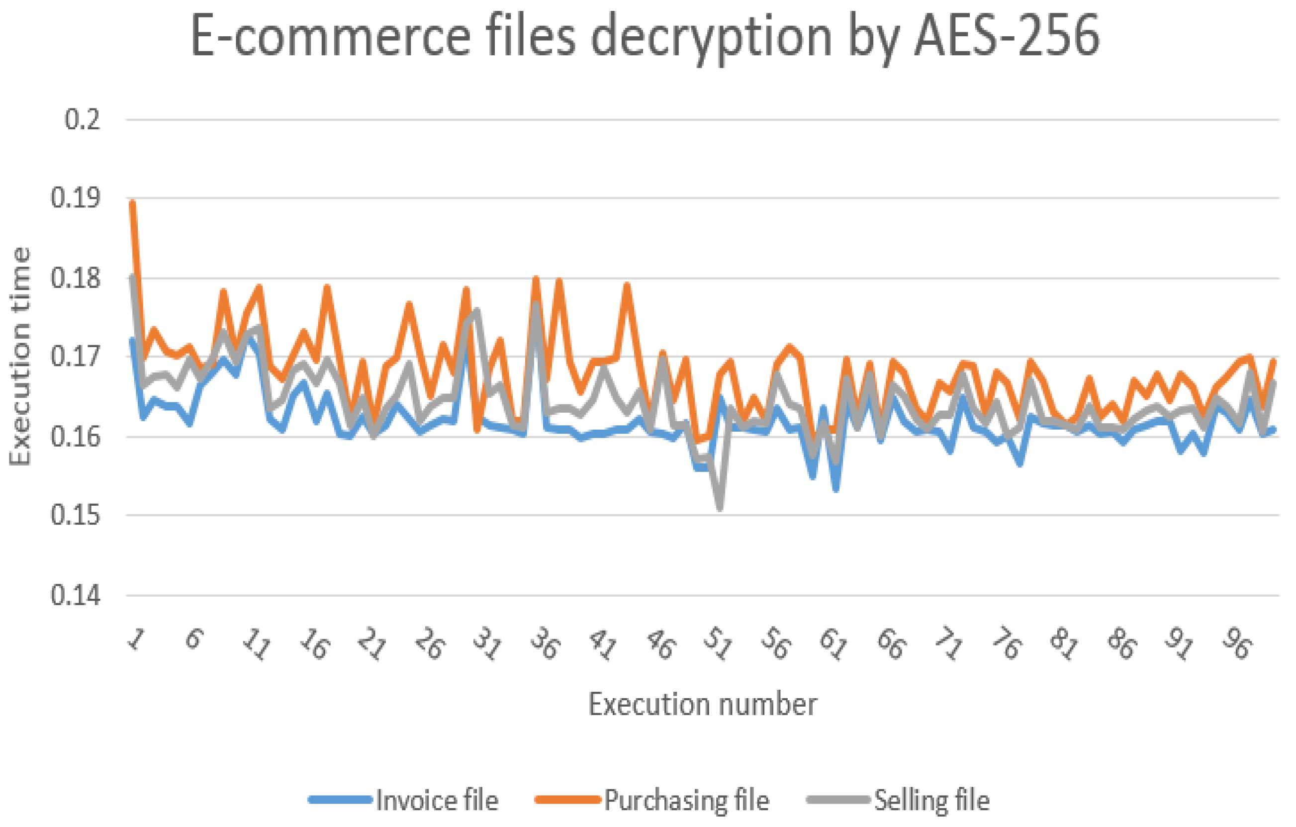 Applsci 13 07085 g013