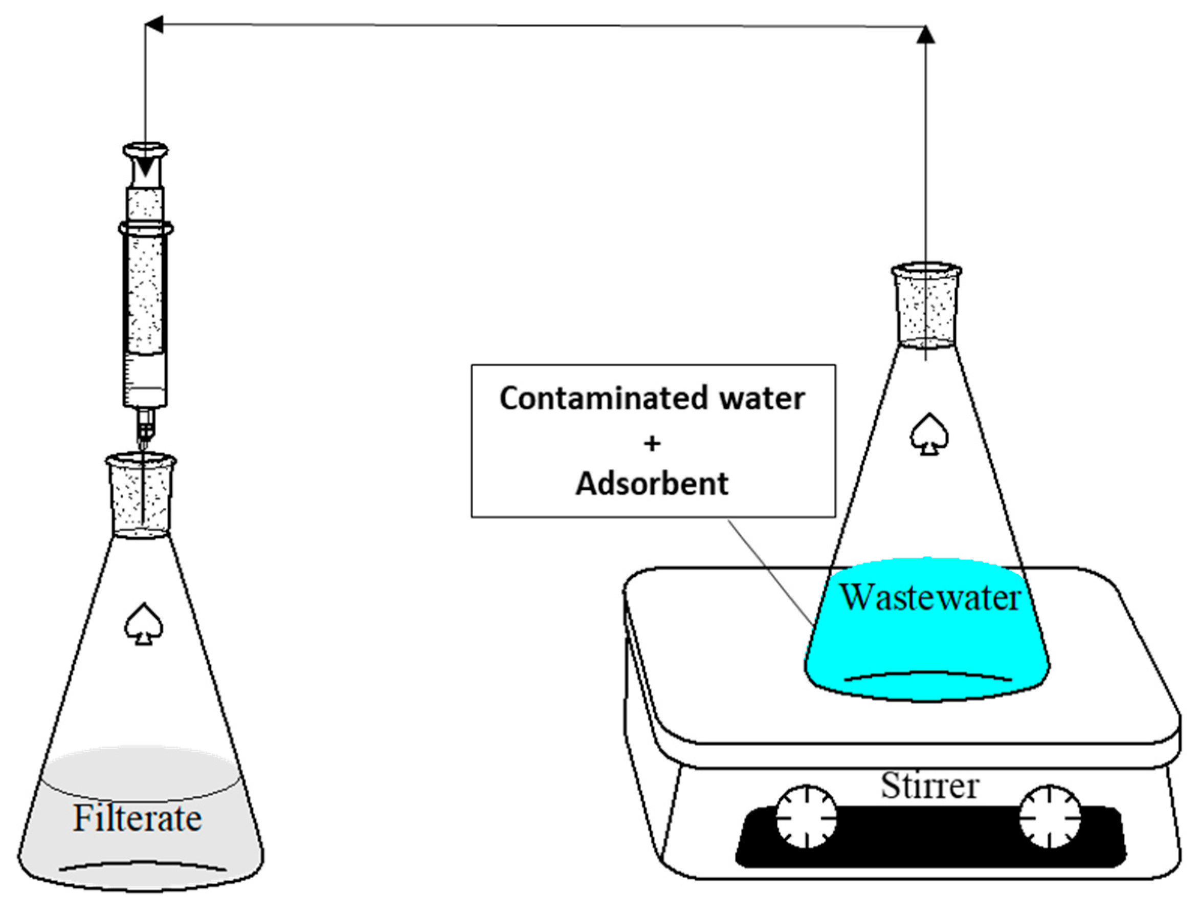 Applsci 13 07086 g001 Applsci 13 07086 g001