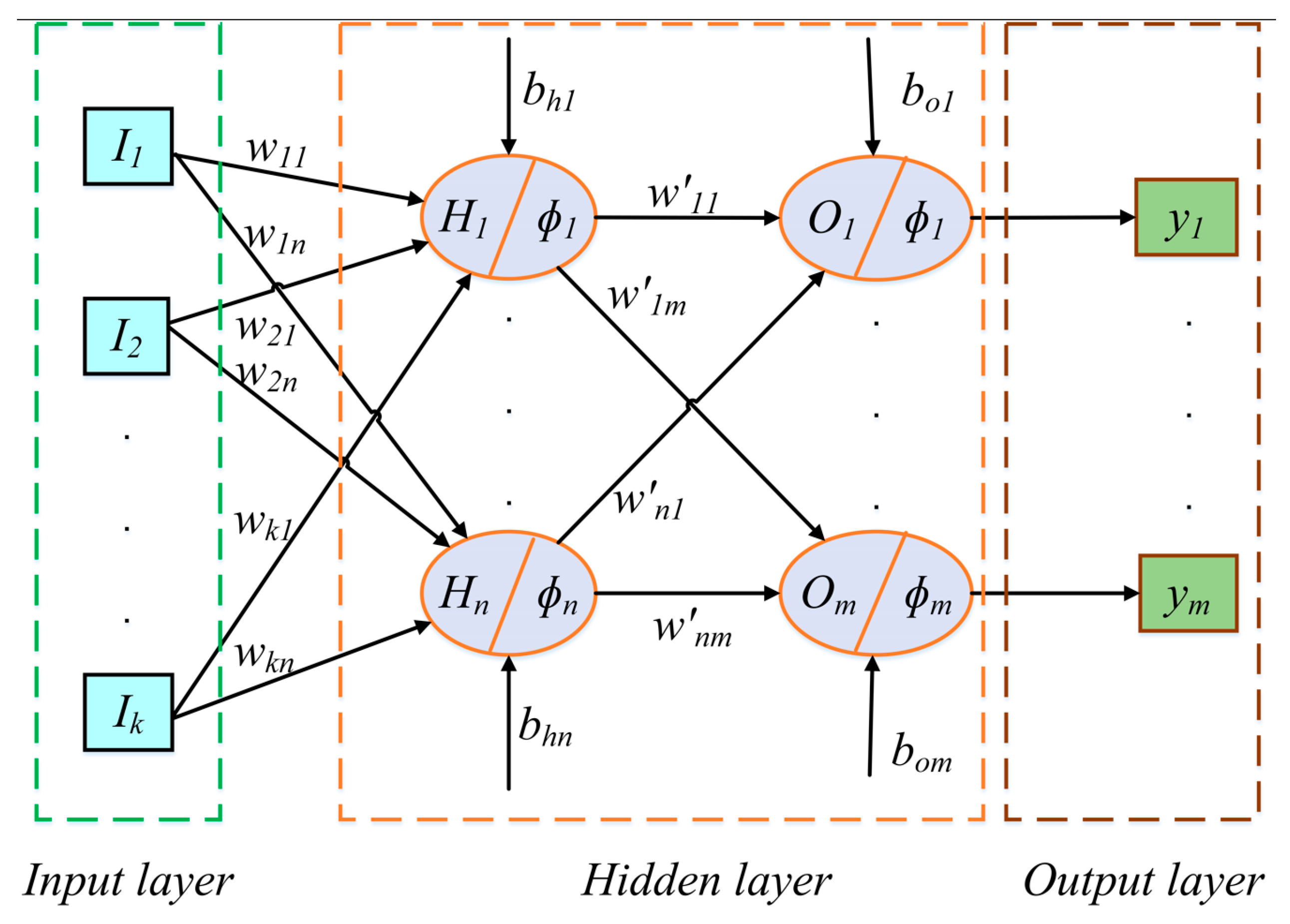 Applsci 13 07086 g002 Applsci 13 07086 g002
