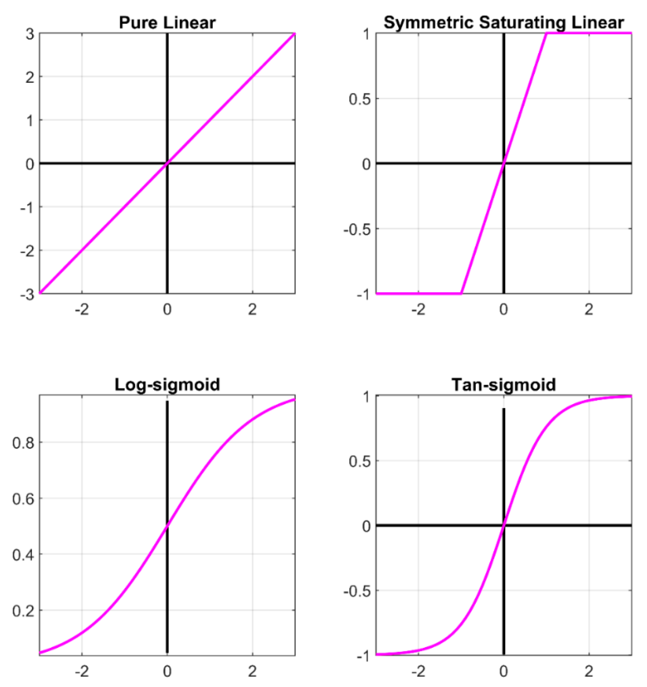 Applsci 13 07086 g003 Applsci 13 07086 g003