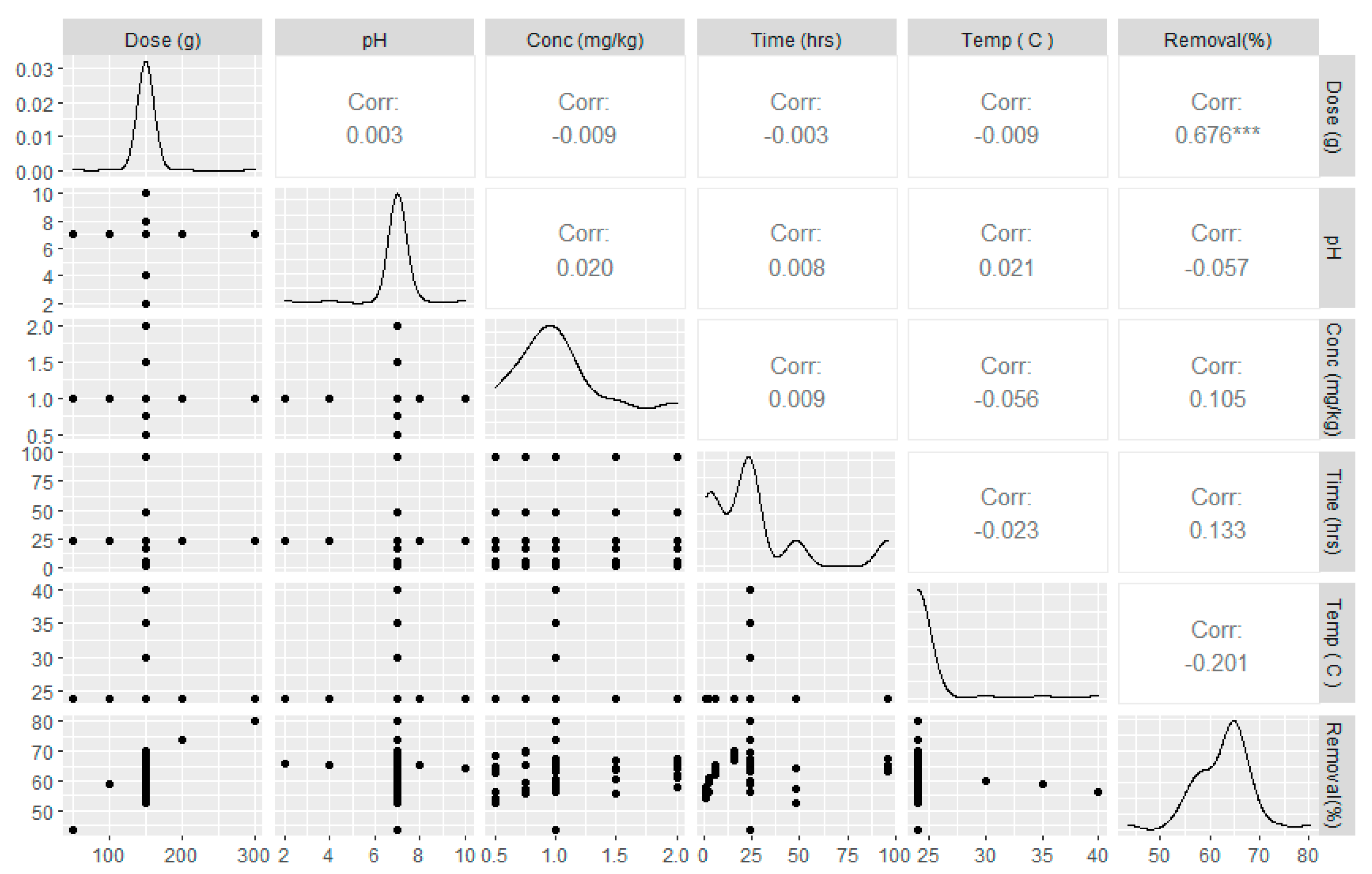 Applsci 13 07086 g004 Applsci 13 07086 g004