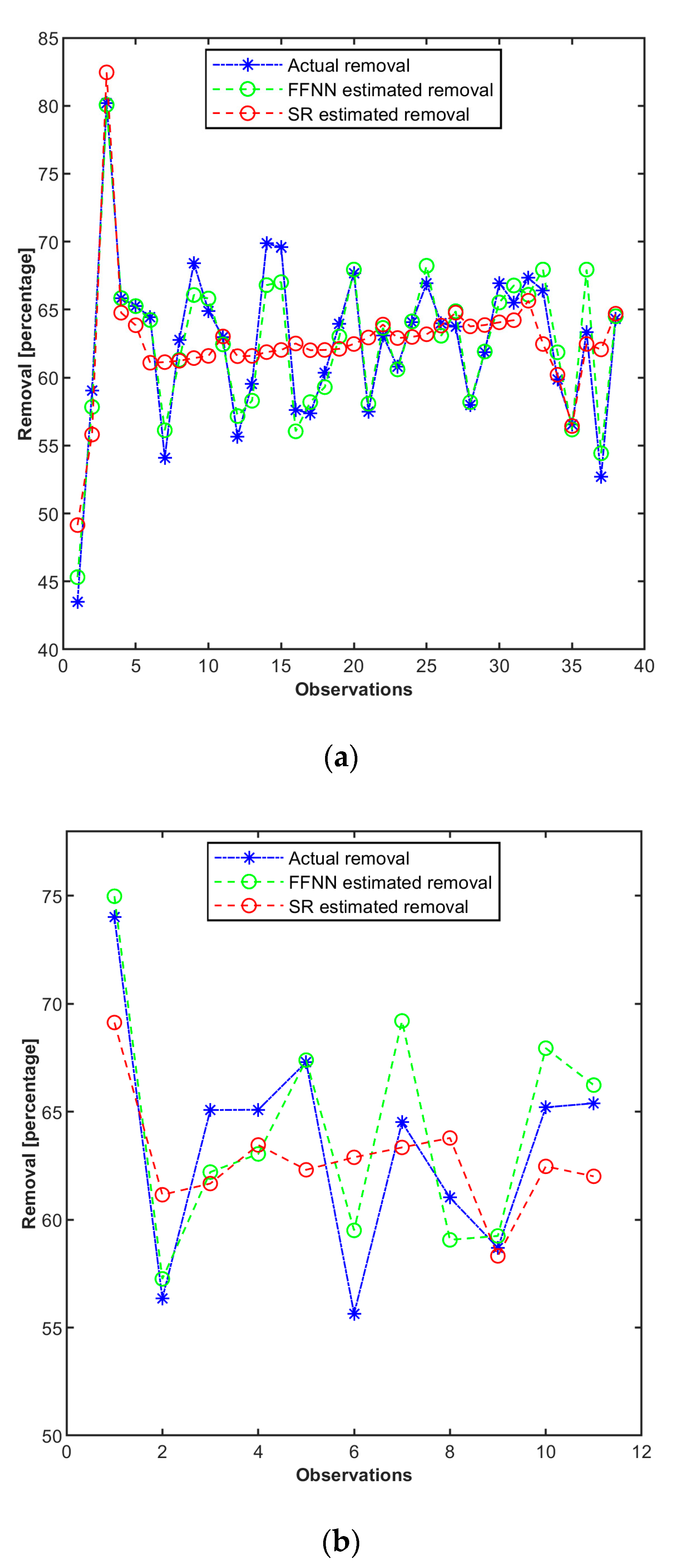 Applsci 13 07086 g006 Applsci 13 07086 g006