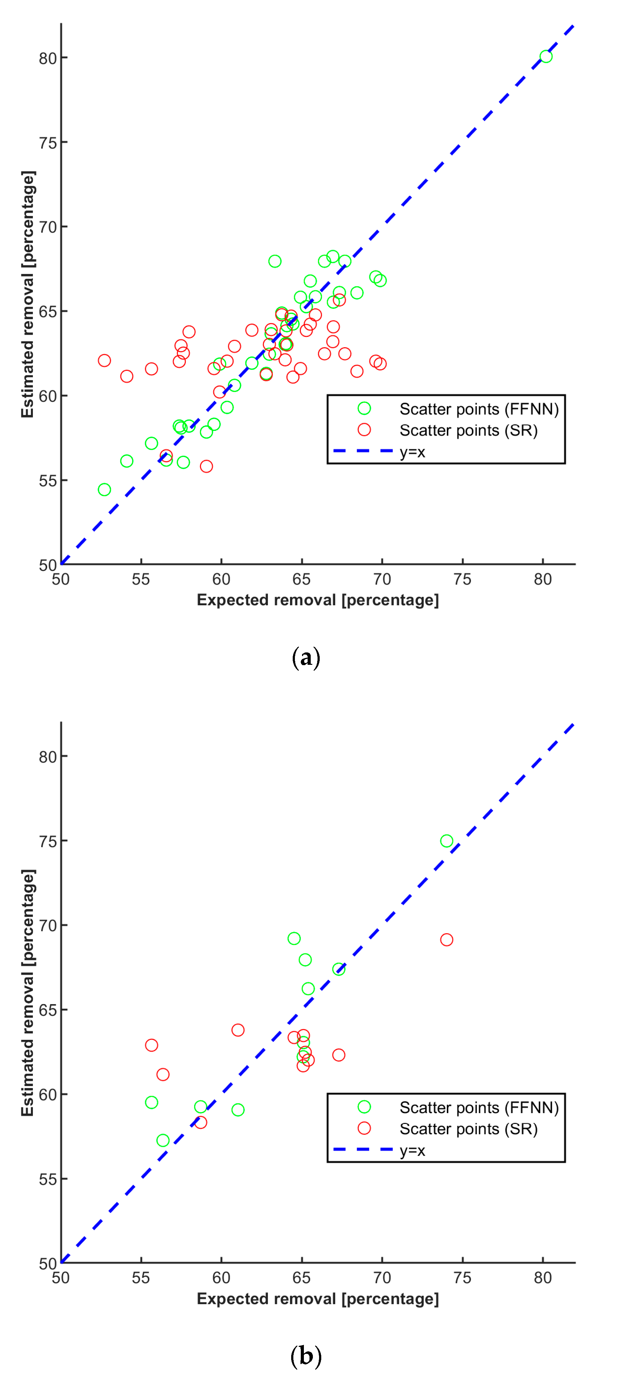 Applsci 13 07086 g007 Applsci 13 07086 g007