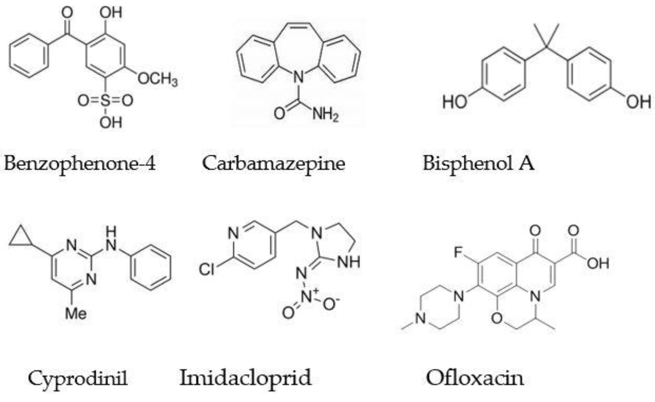Applsci 13 07087 g002 Applsci 13 07087 g002