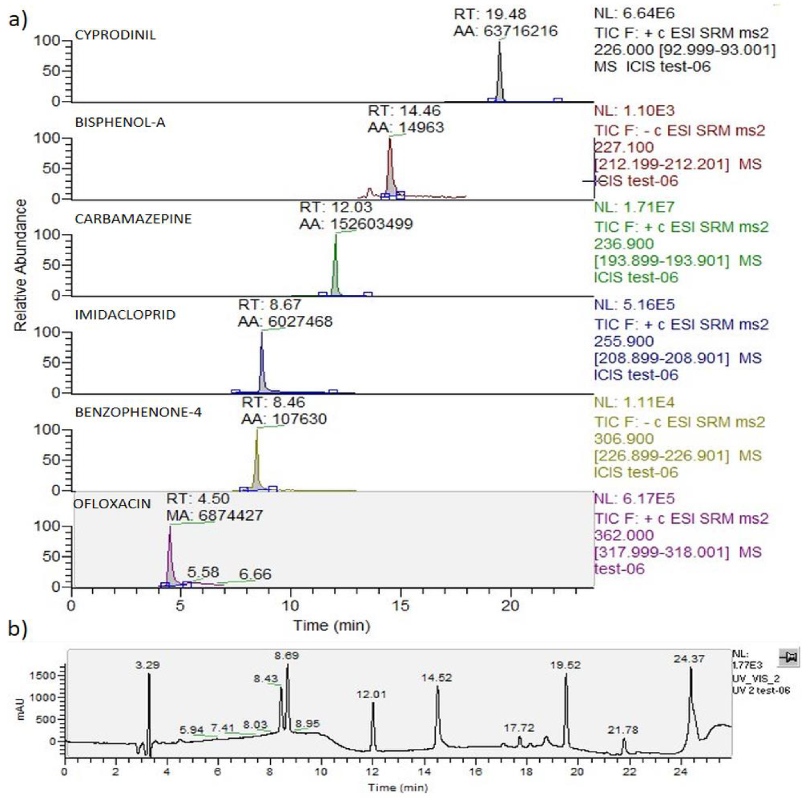 Applsci 13 07087 g003 Applsci 13 07087 g003