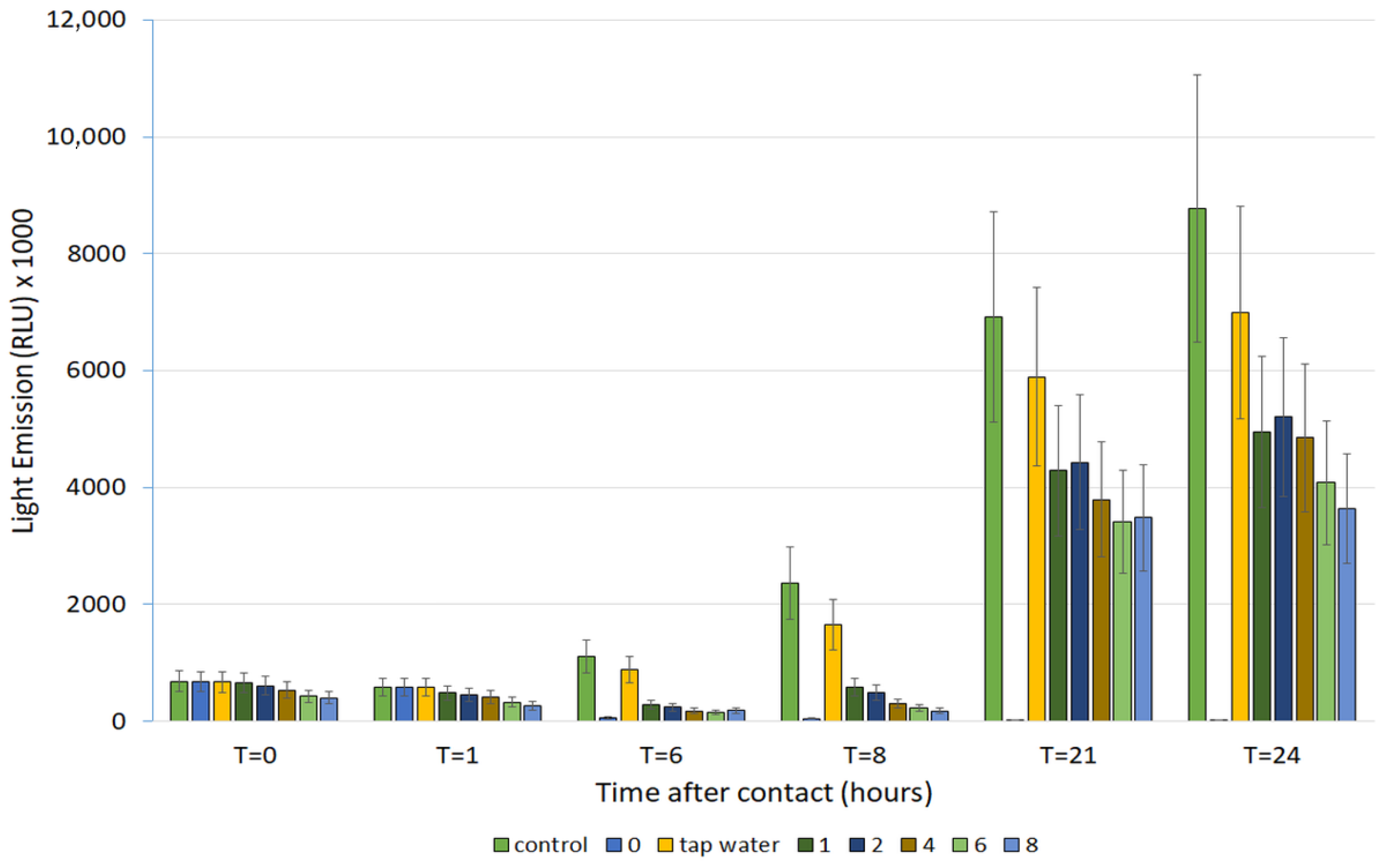 Applsci 13 07087 g004 Applsci 13 07087 g004