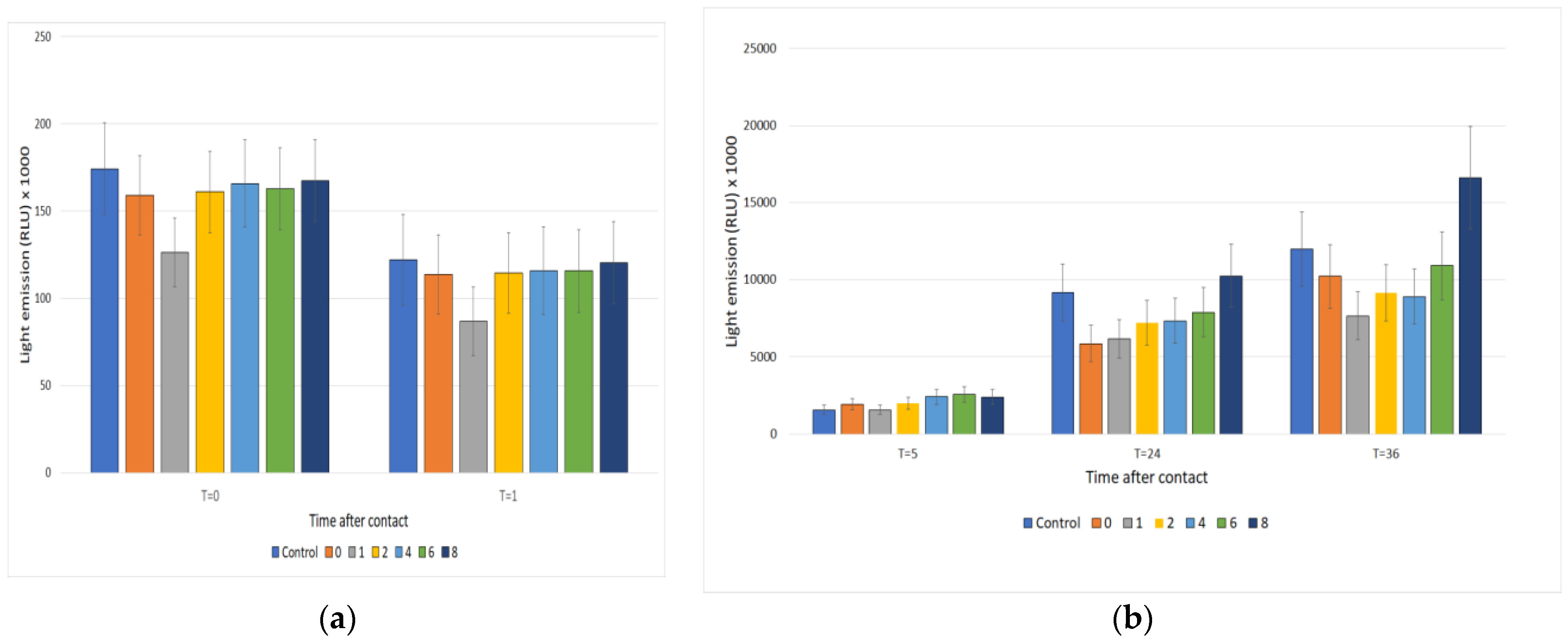 Applsci 13 07087 g005 Applsci 13 07087 g005