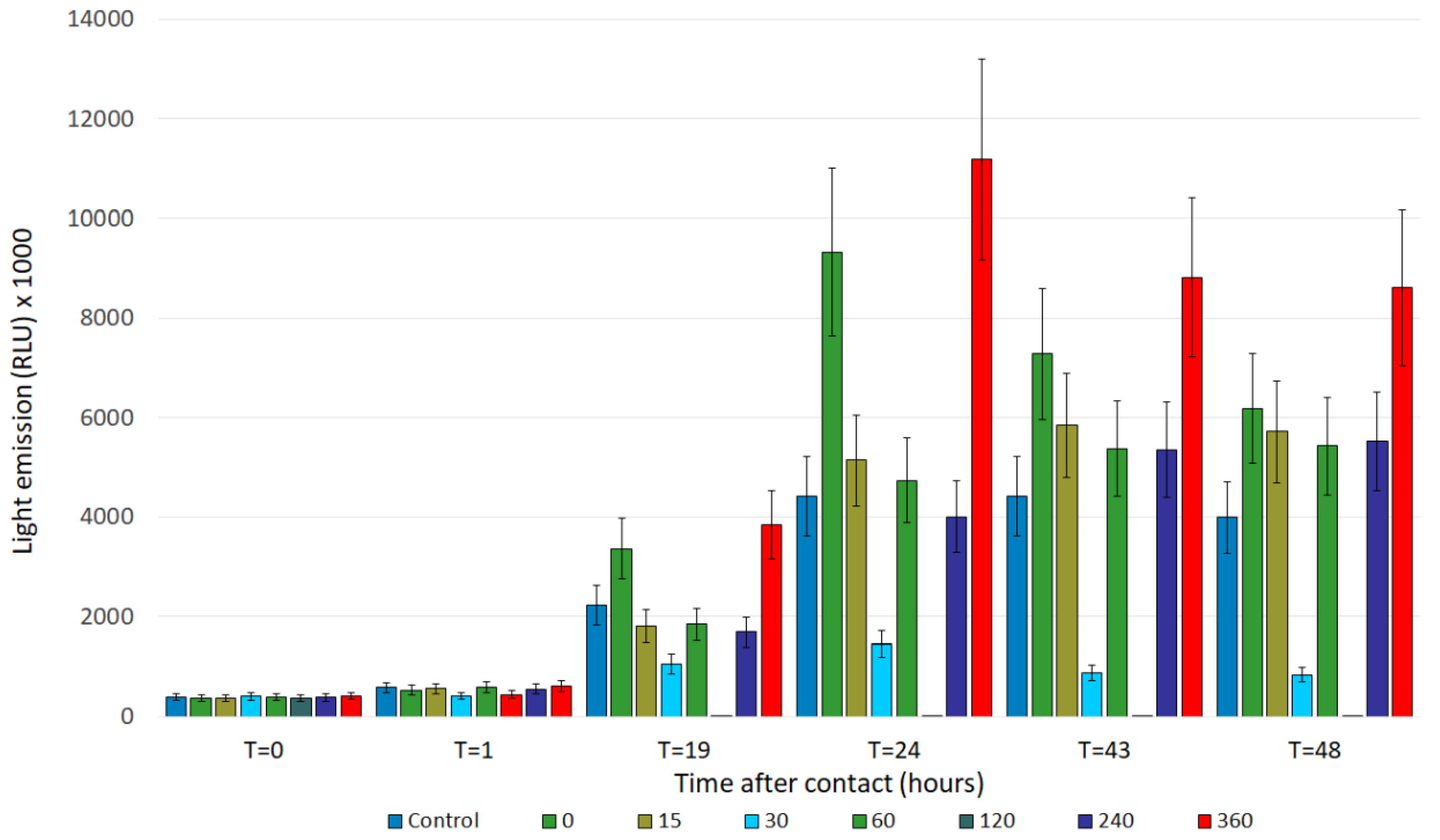 Applsci 13 07087 g006 Applsci 13 07087 g006