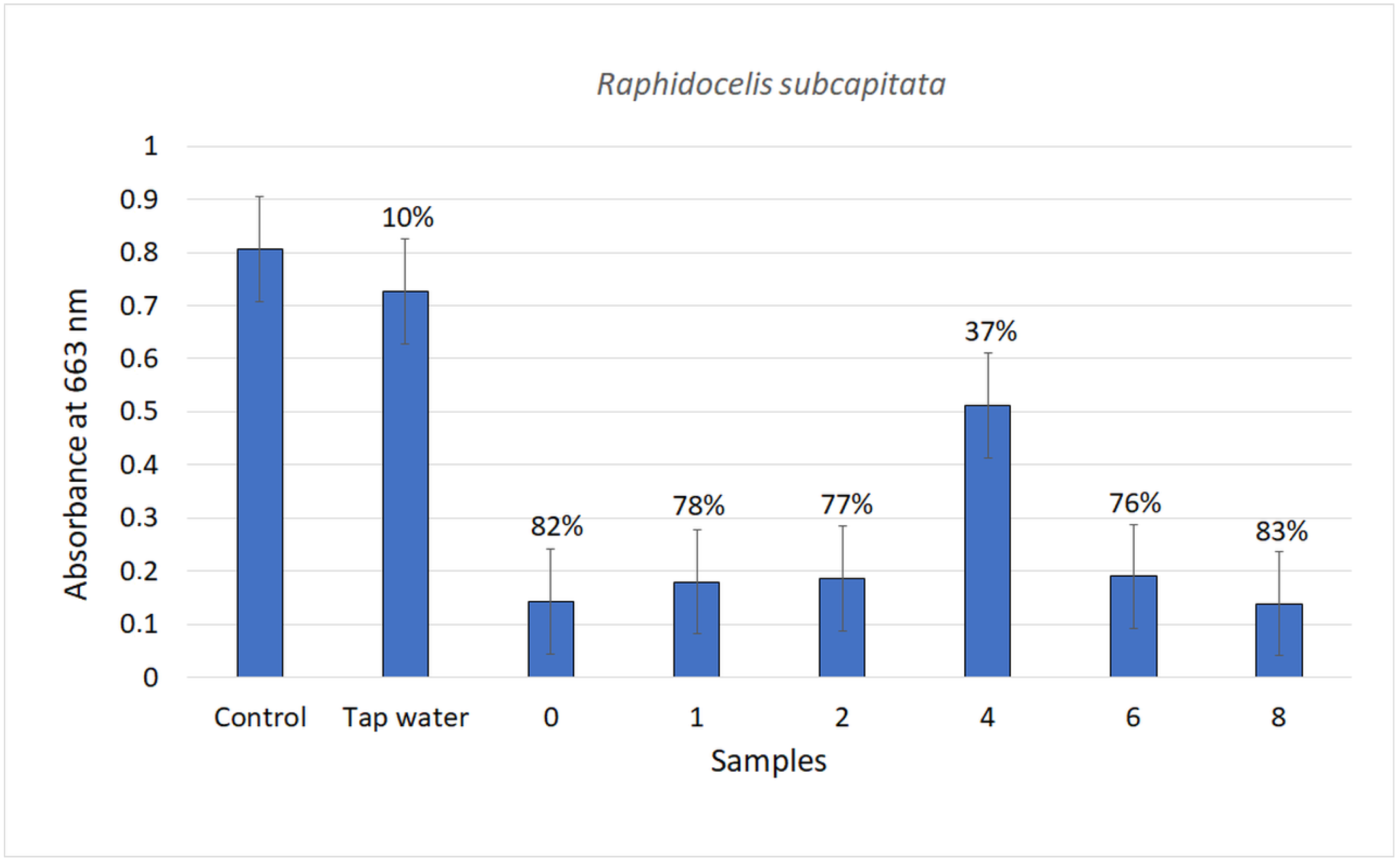 Applsci 13 07087 g007 Applsci 13 07087 g007