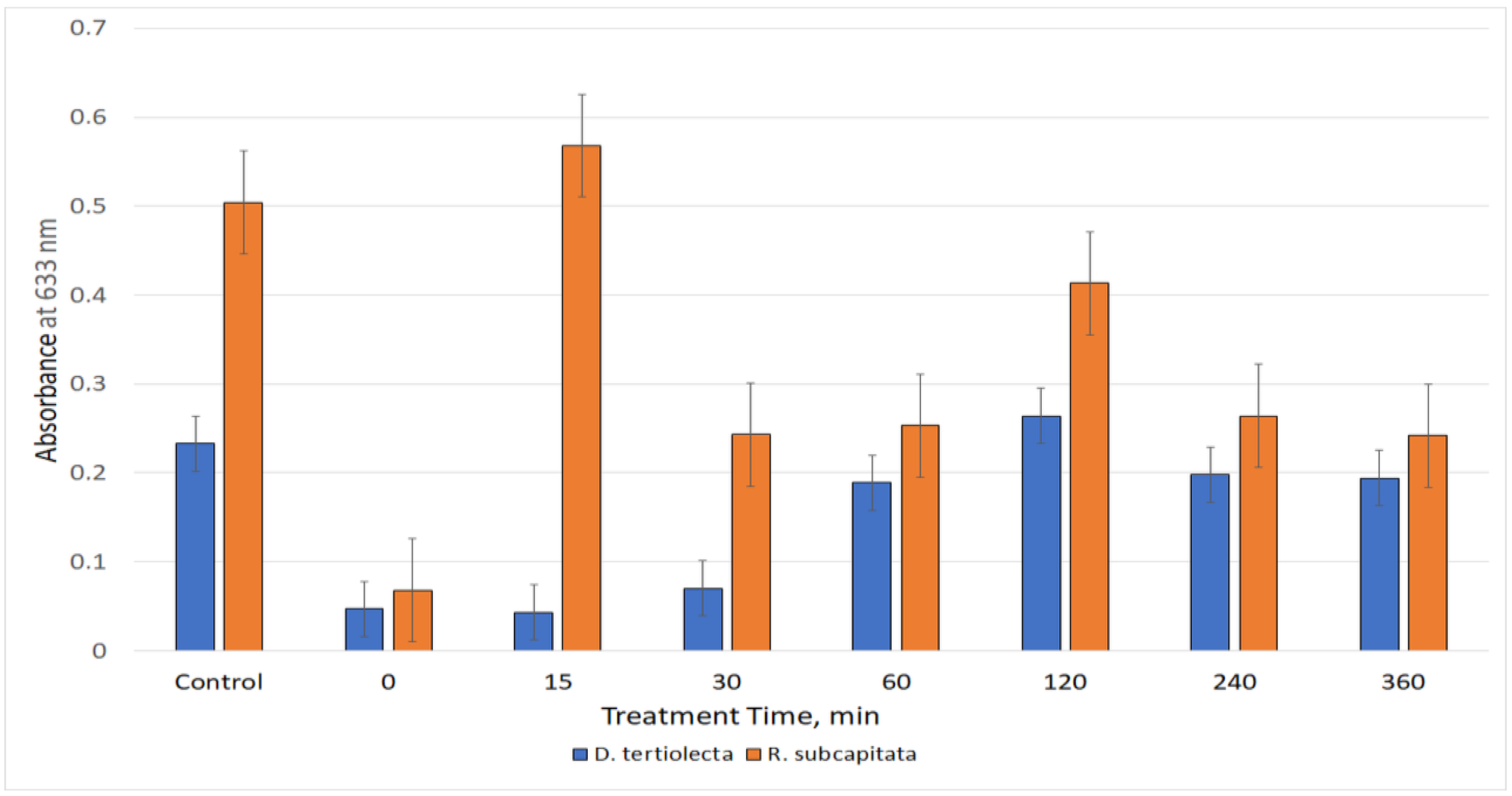 Applsci 13 07087 g008 Applsci 13 07087 g008
