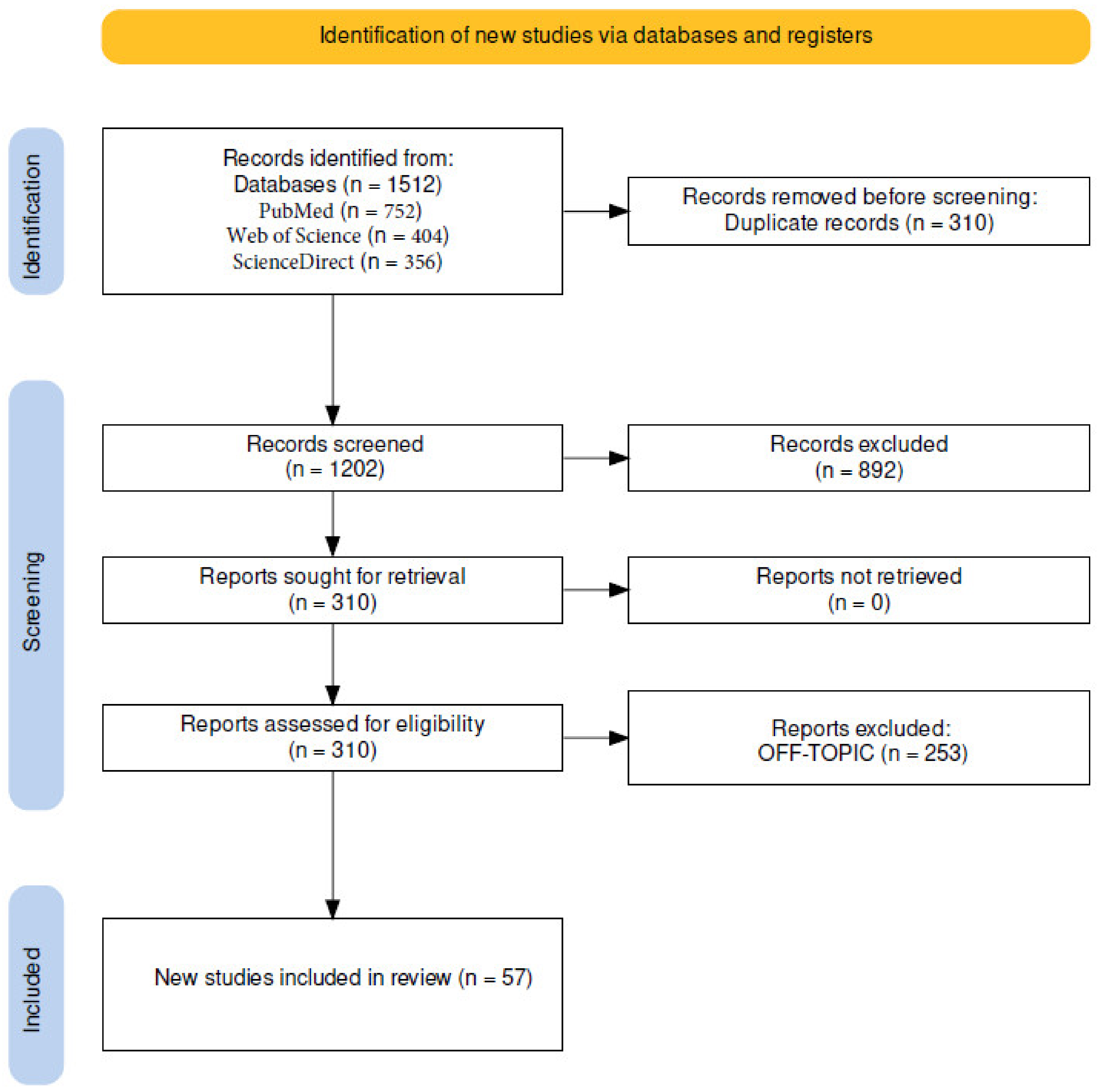 Applsci 13 07089 g001 Applsci 13 07089 g001
