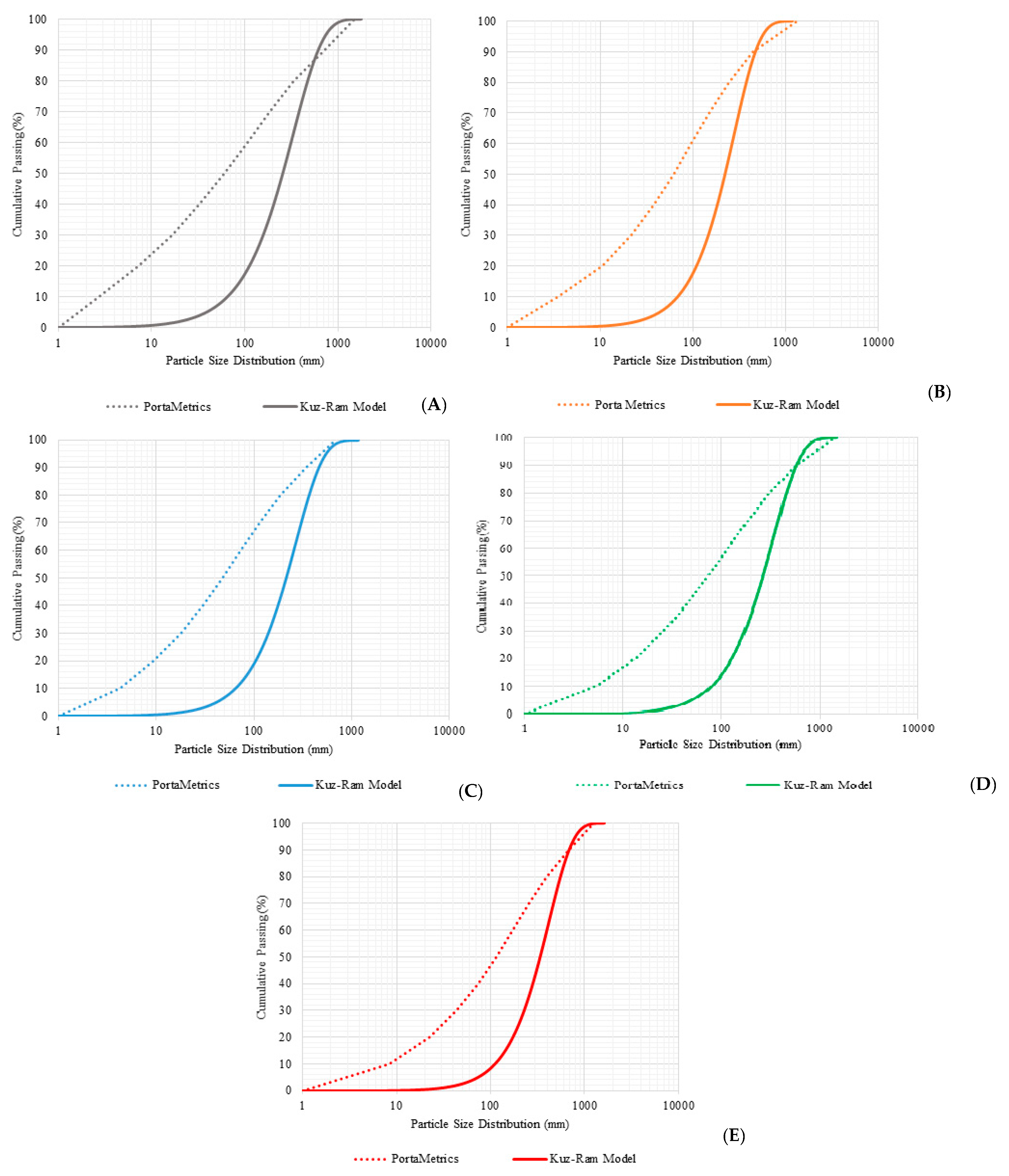 Applsci 13 07090 g004