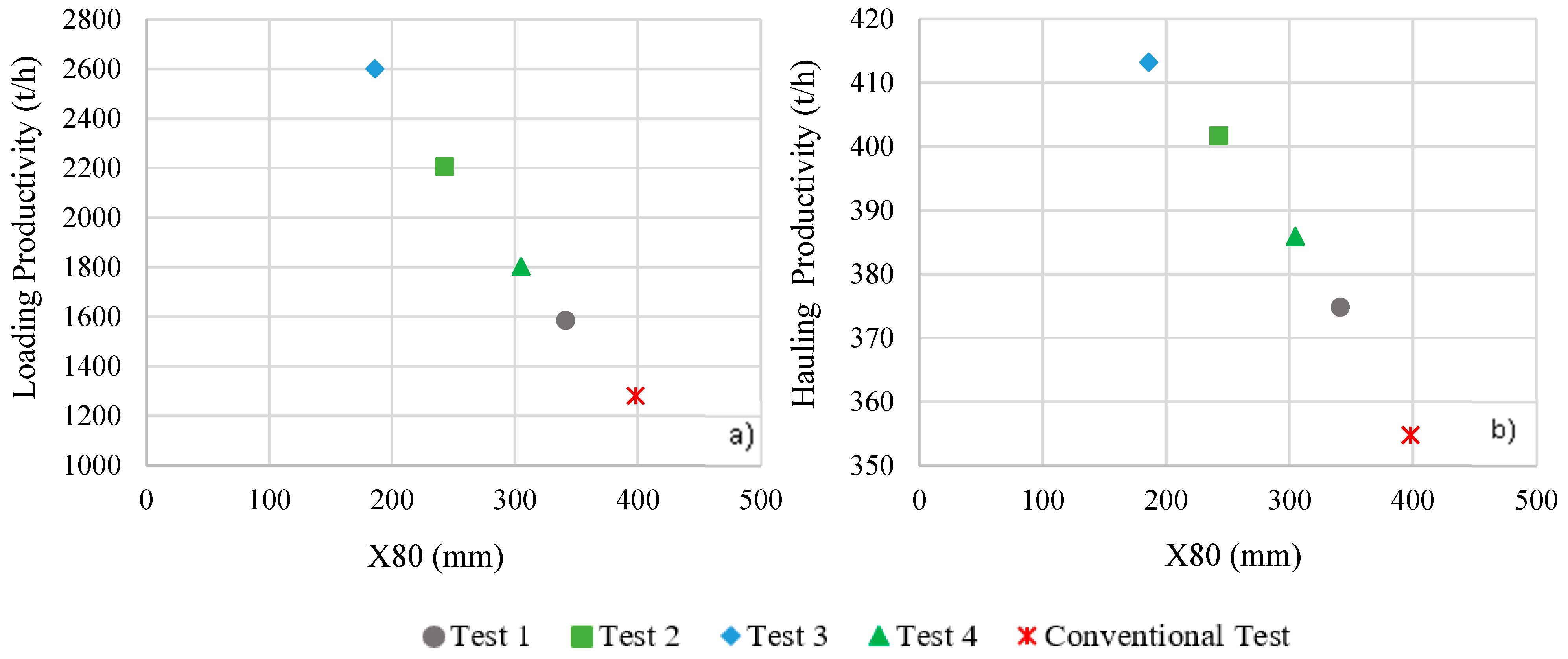 Applsci 13 07090 g006