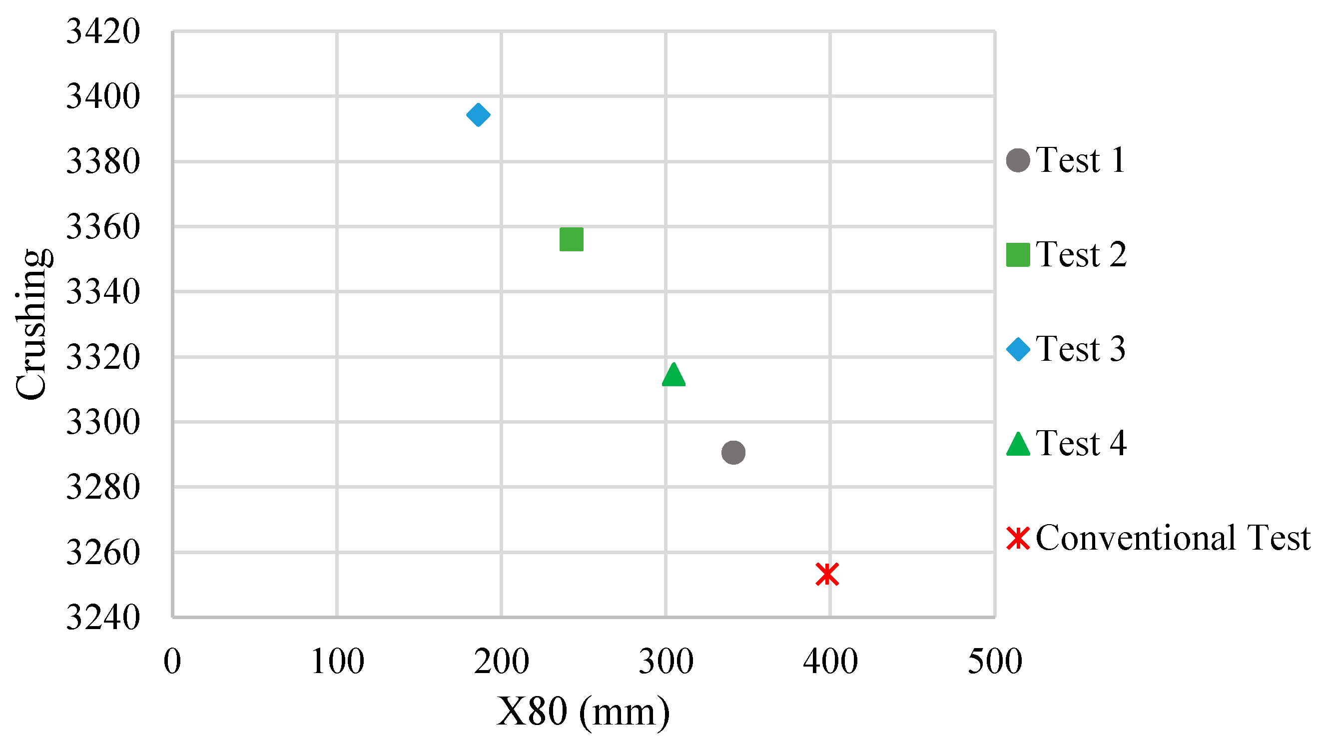 Applsci 13 07090 g007