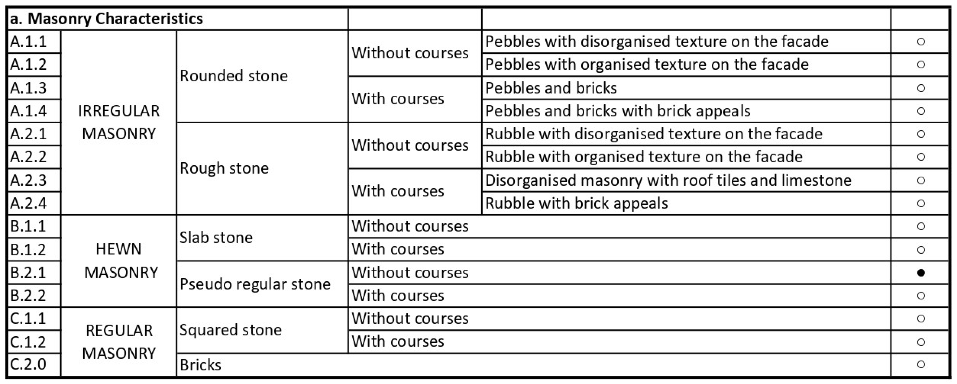 Applsci 13 07092 g003
