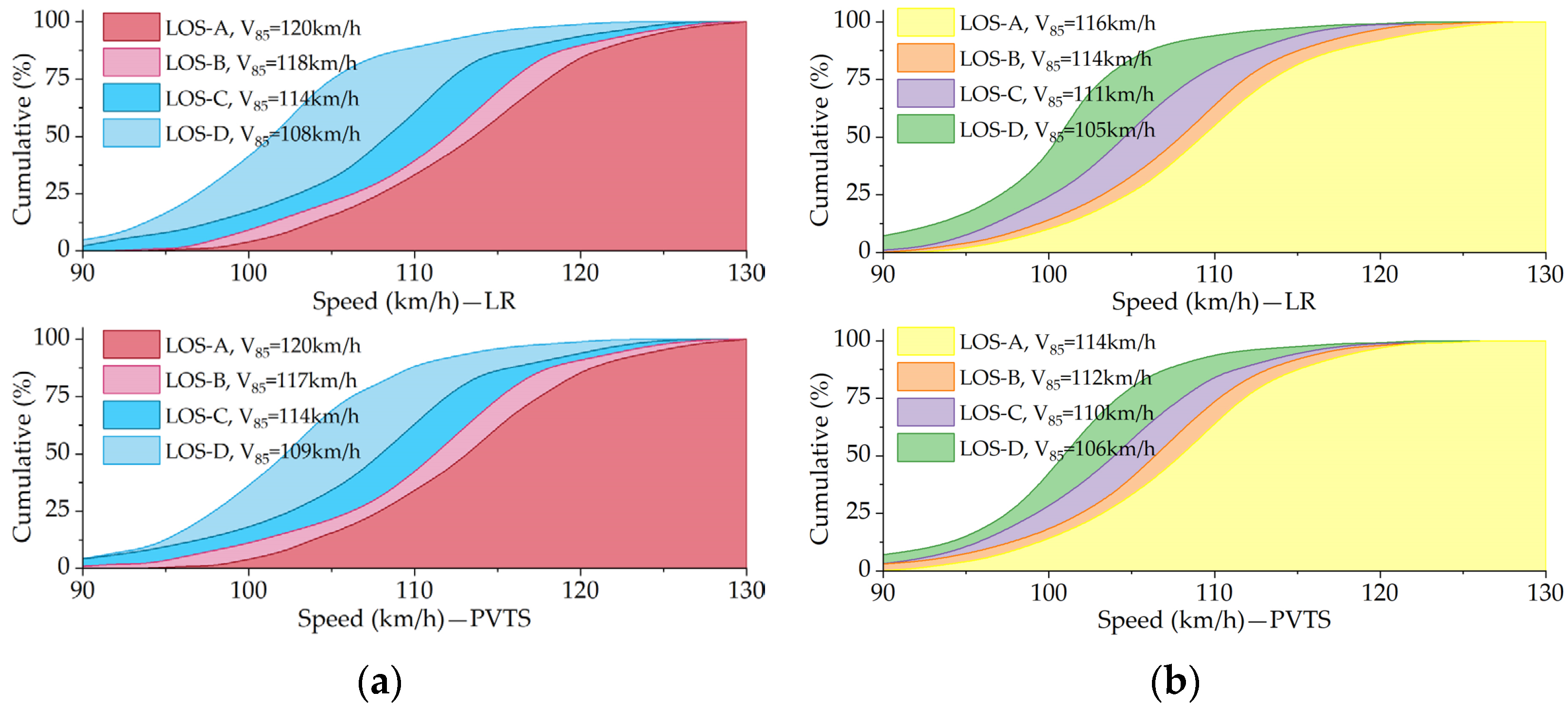 Applsci 13 07094 g009a