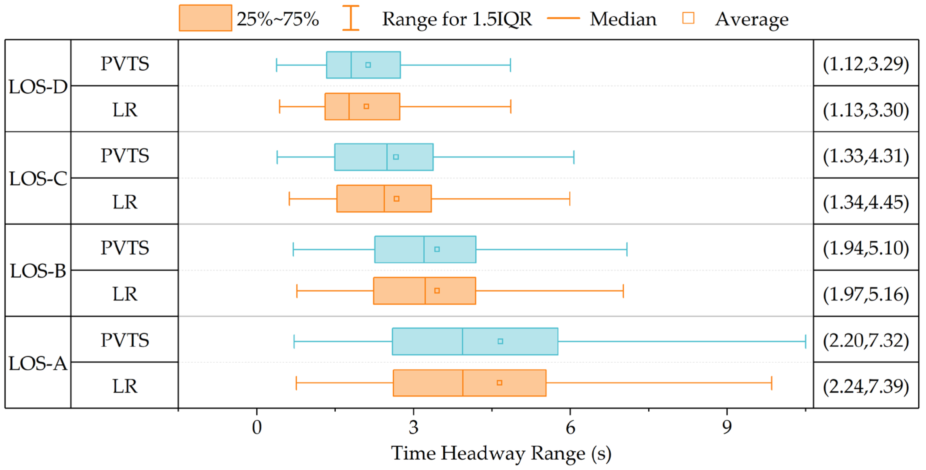 Applsci 13 07094 g010