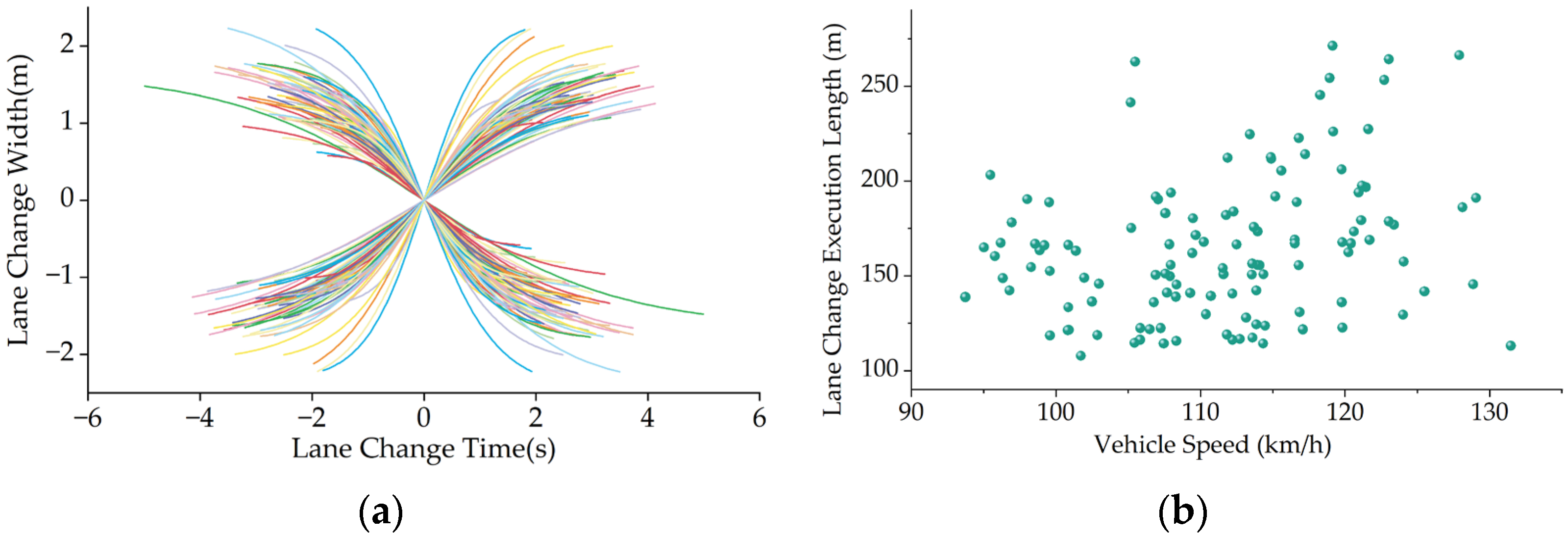 Applsci 13 07094 g011