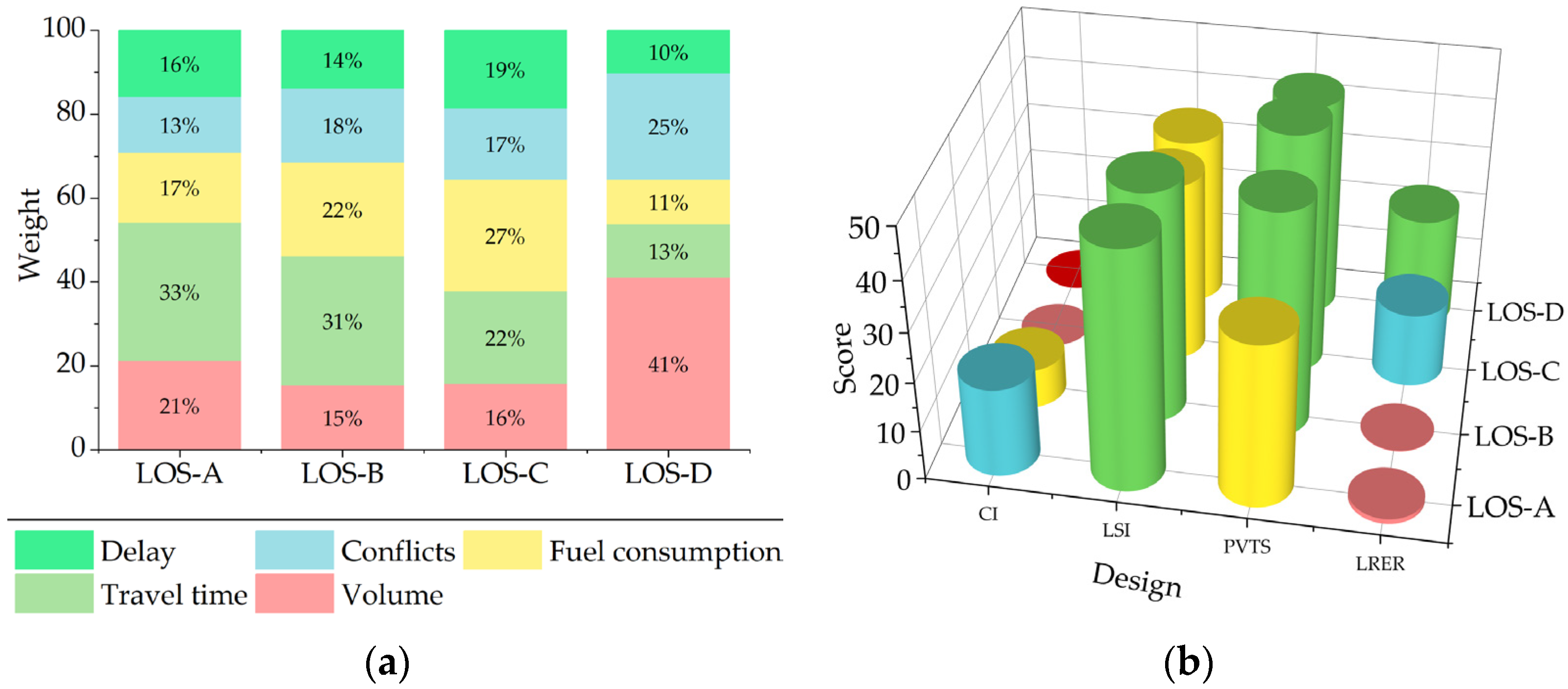 Applsci 13 07094 g014