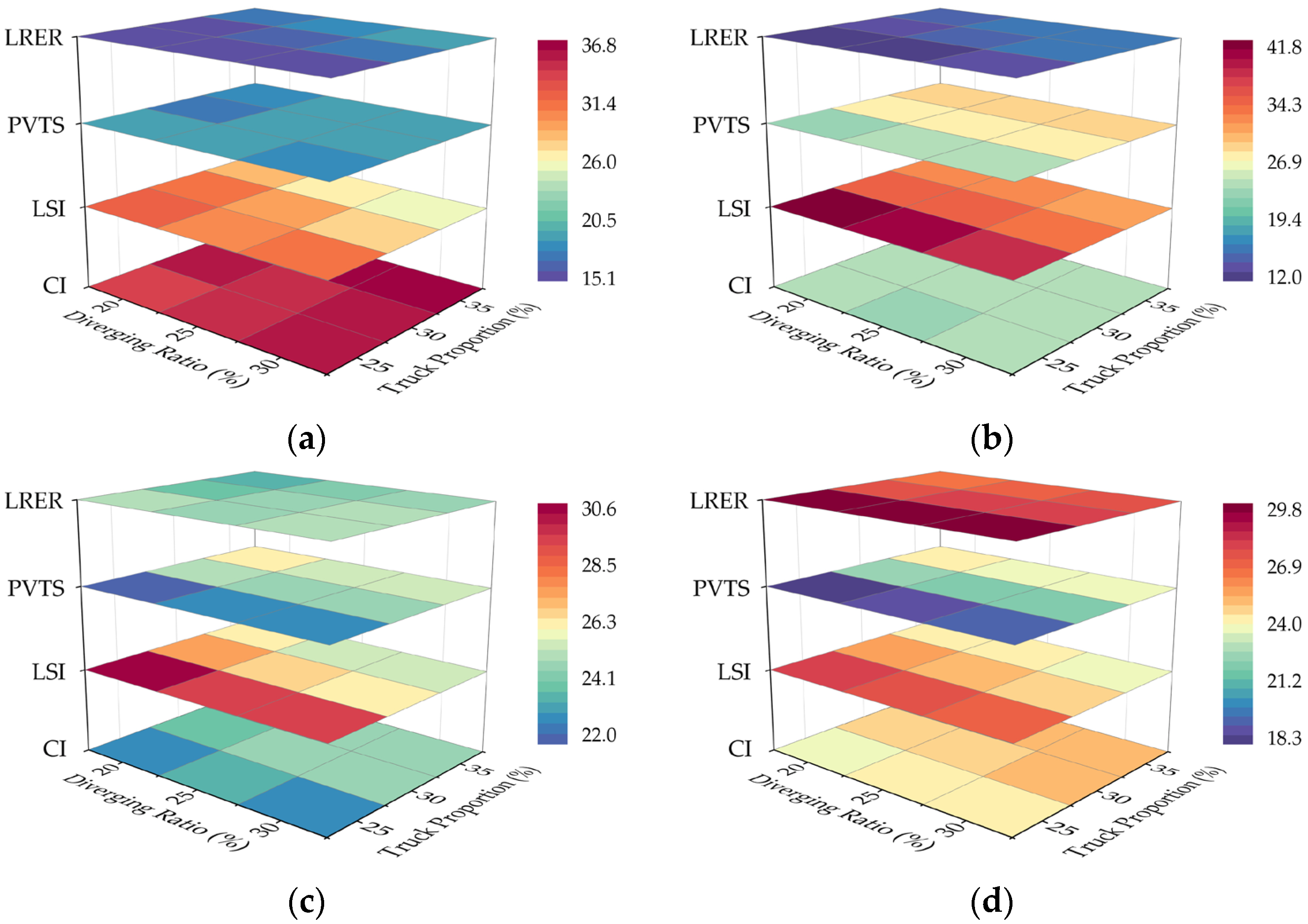 Applsci 13 07094 g016