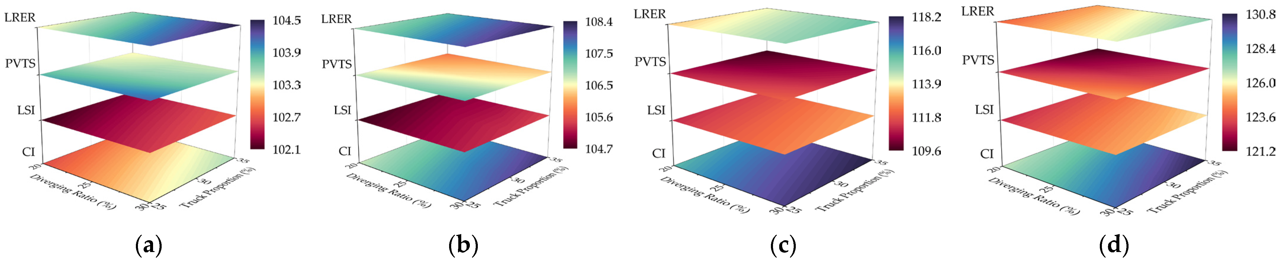 Applsci 13 07094 g0a2