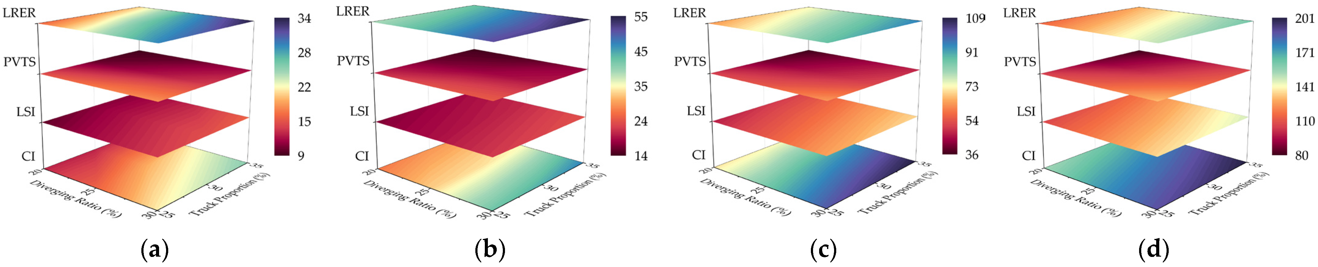 Applsci 13 07094 g0a4