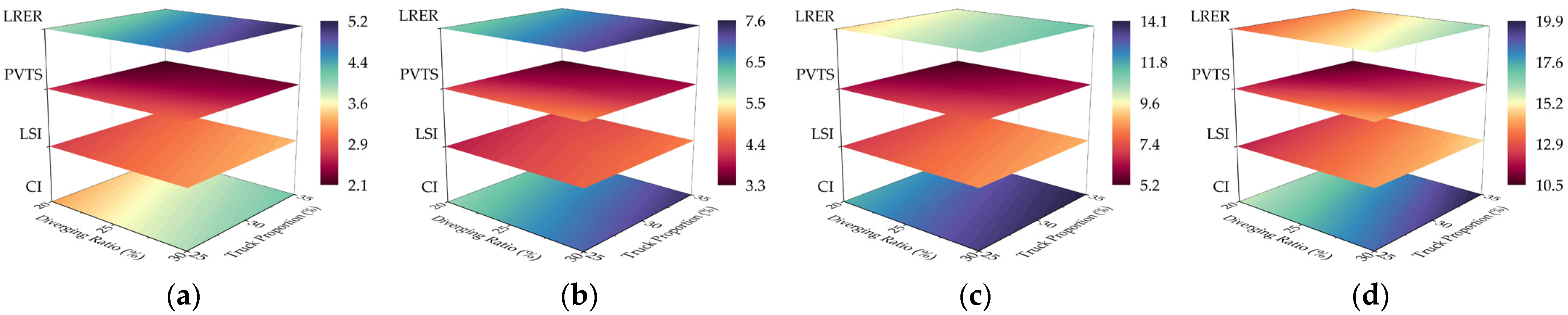 Applsci 13 07094 g0a5