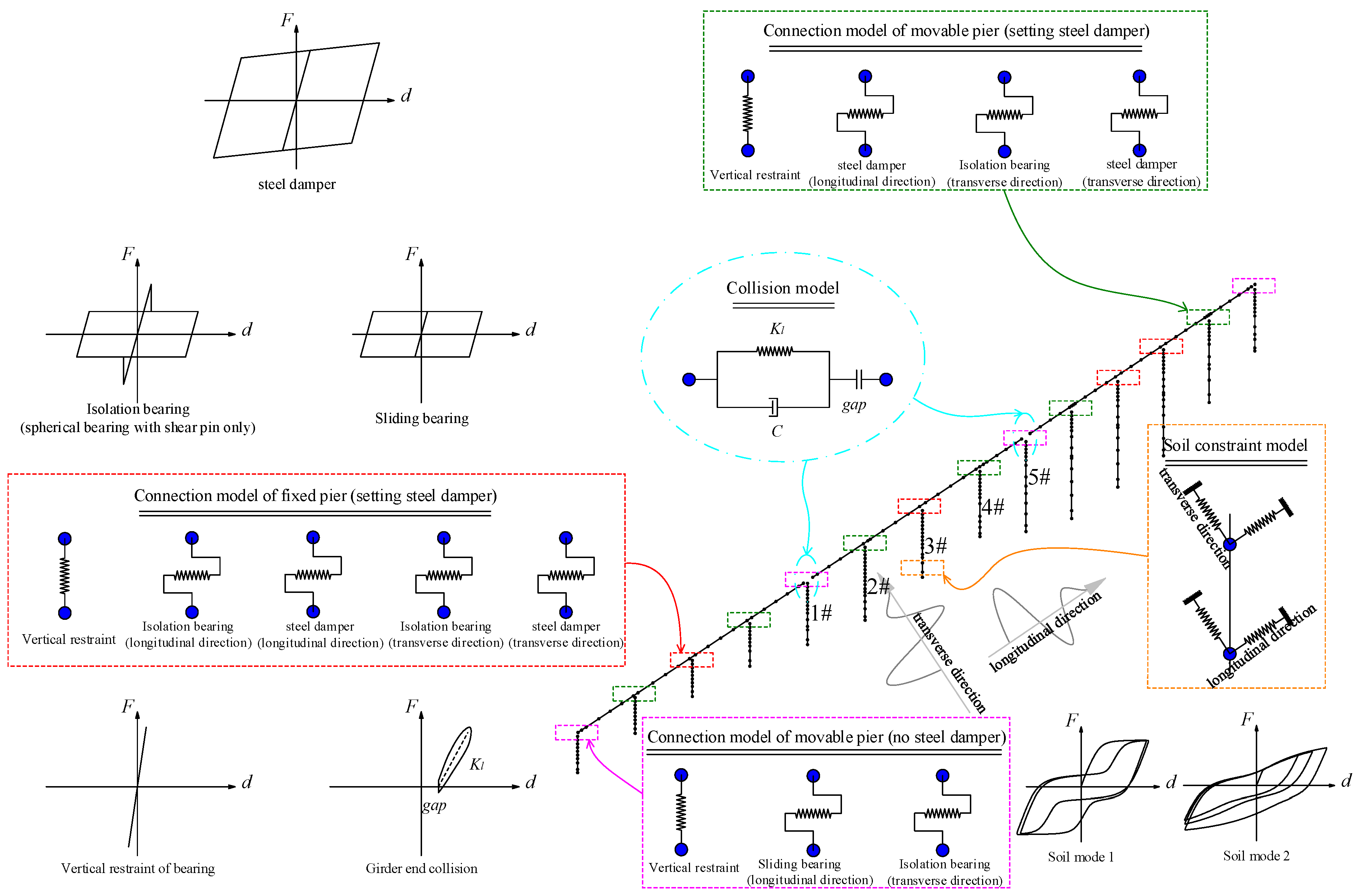Applsci 13 07095 g010