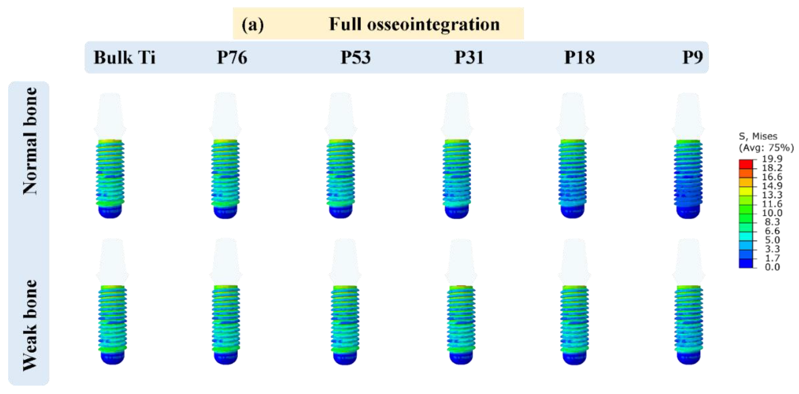 Applsci 13 07097 g002a Applsci 13 07097 g002a