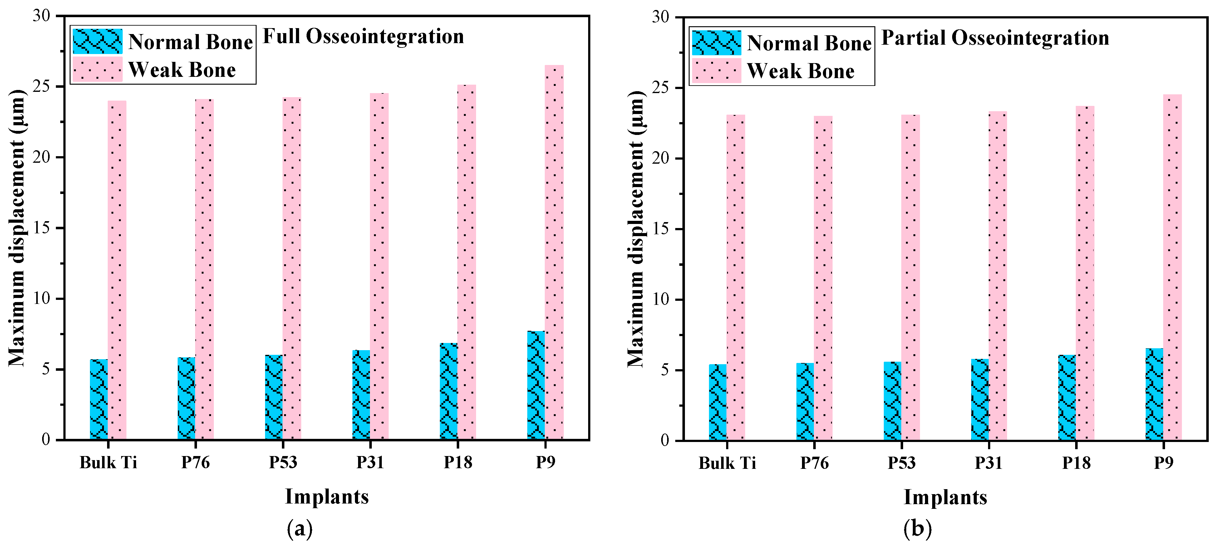 Applsci 13 07097 g004 Applsci 13 07097 g004