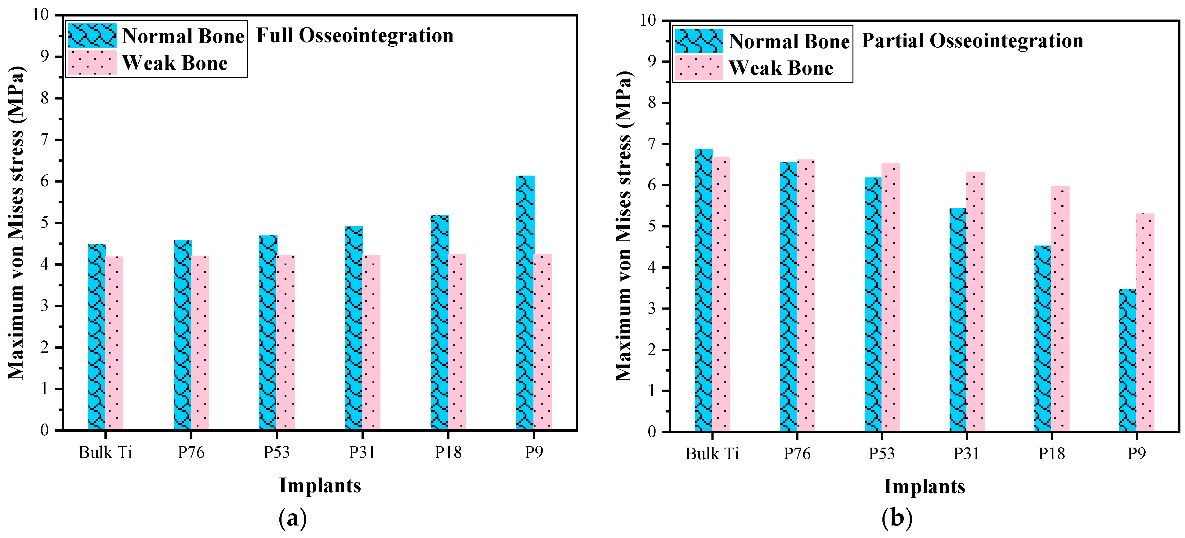 Applsci 13 07097 g006 Applsci 13 07097 g006