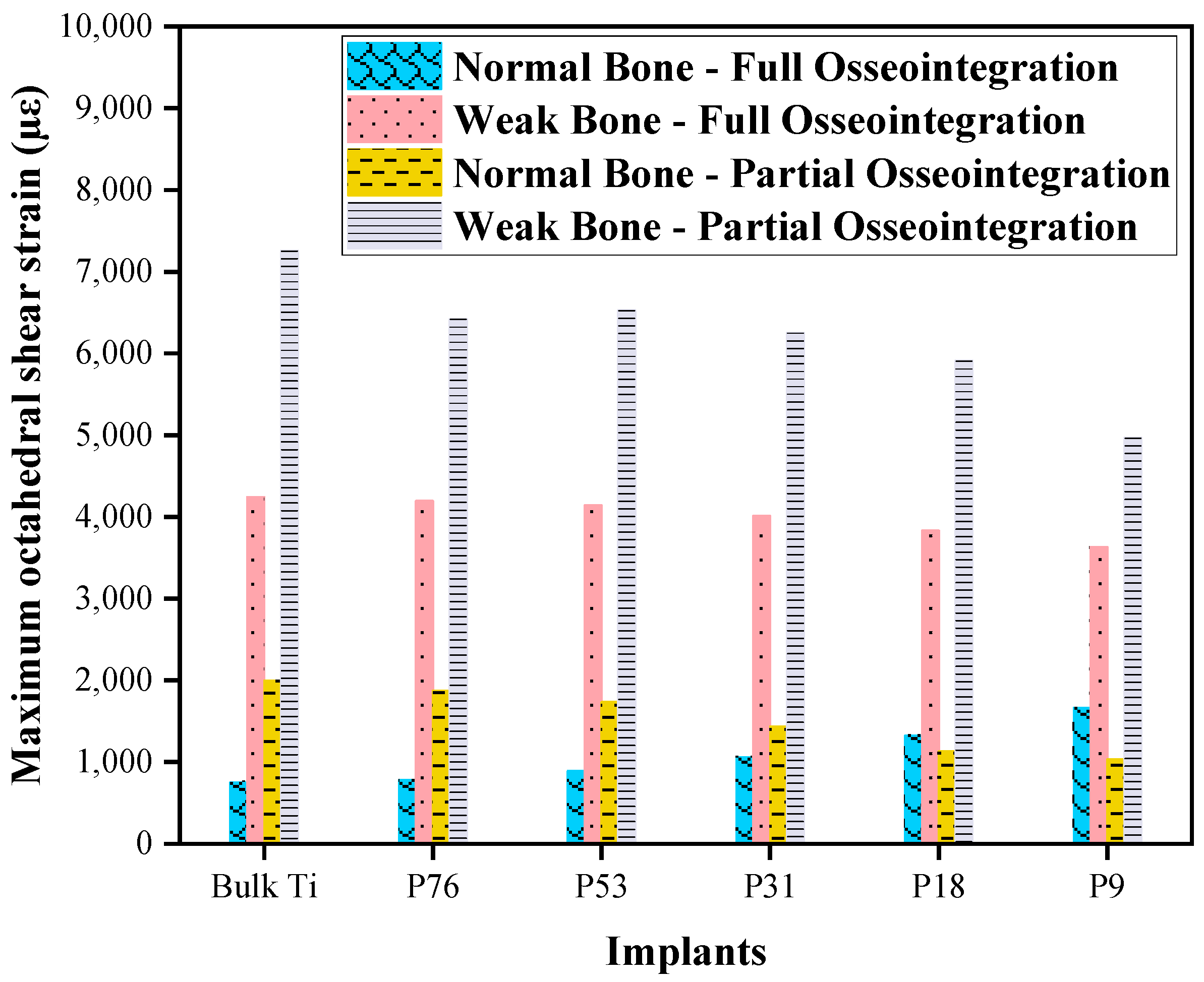 Applsci 13 07097 g008 Applsci 13 07097 g008