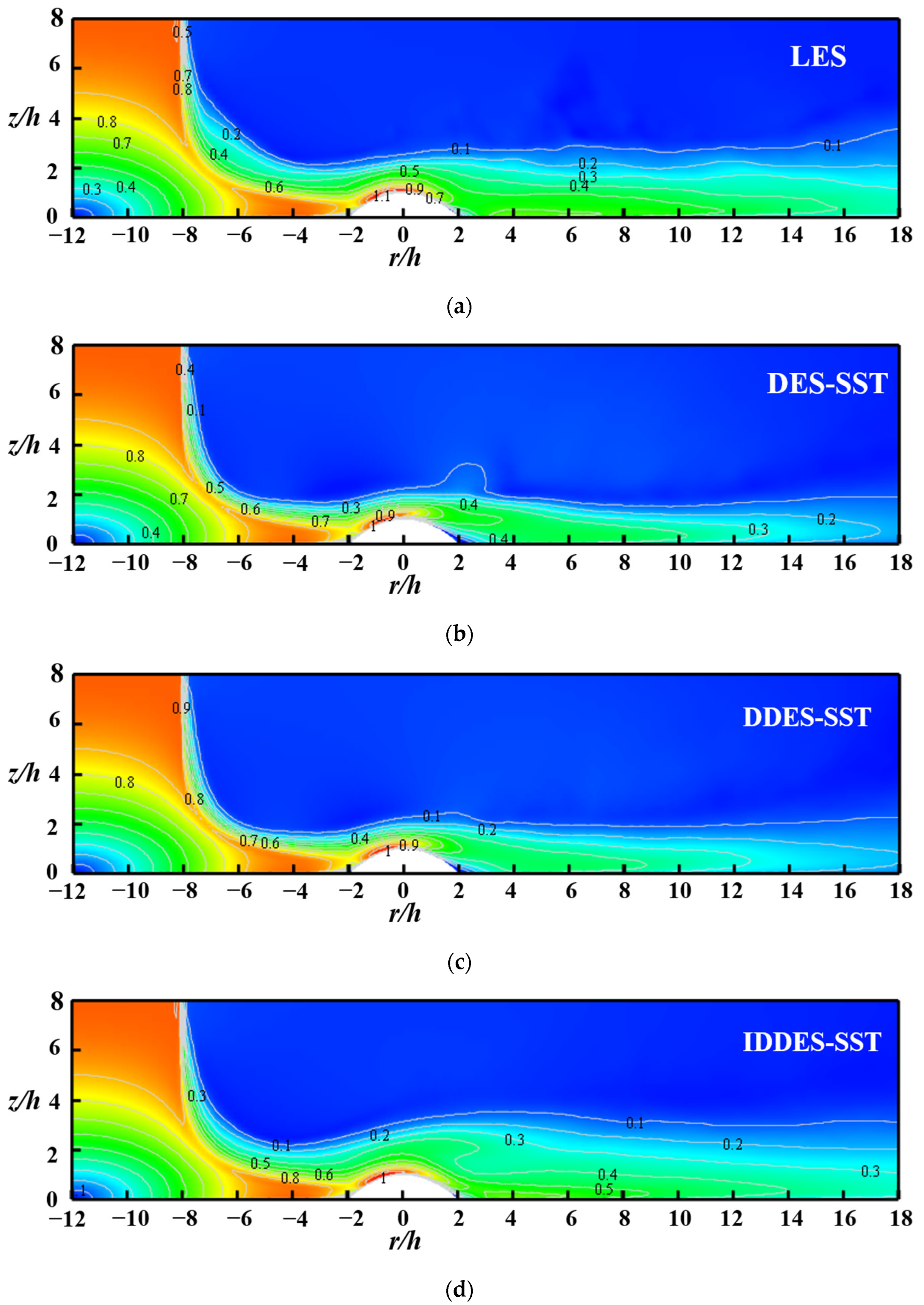 Applsci 13 07098 g010a