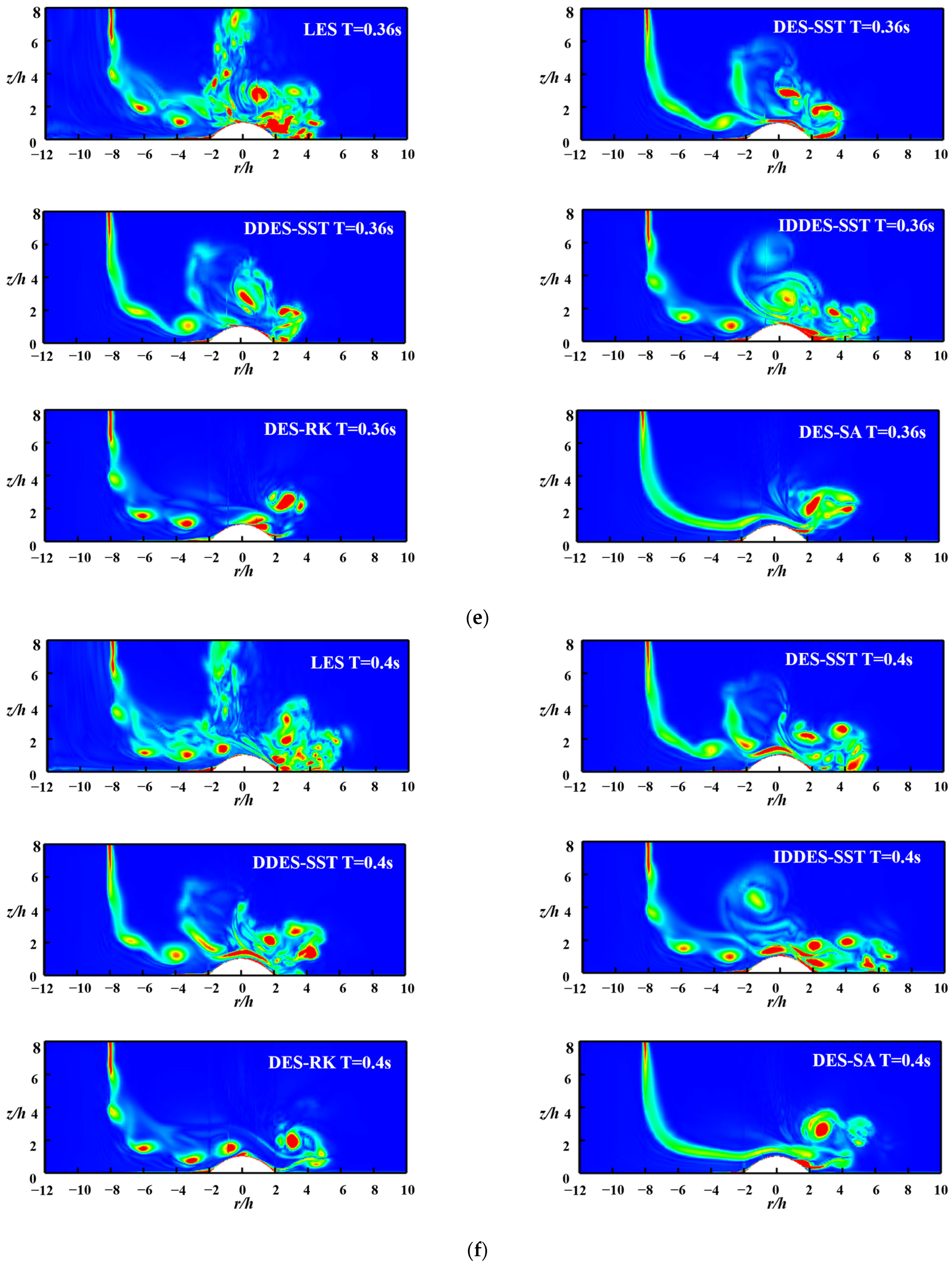 Applsci 13 07098 g012c