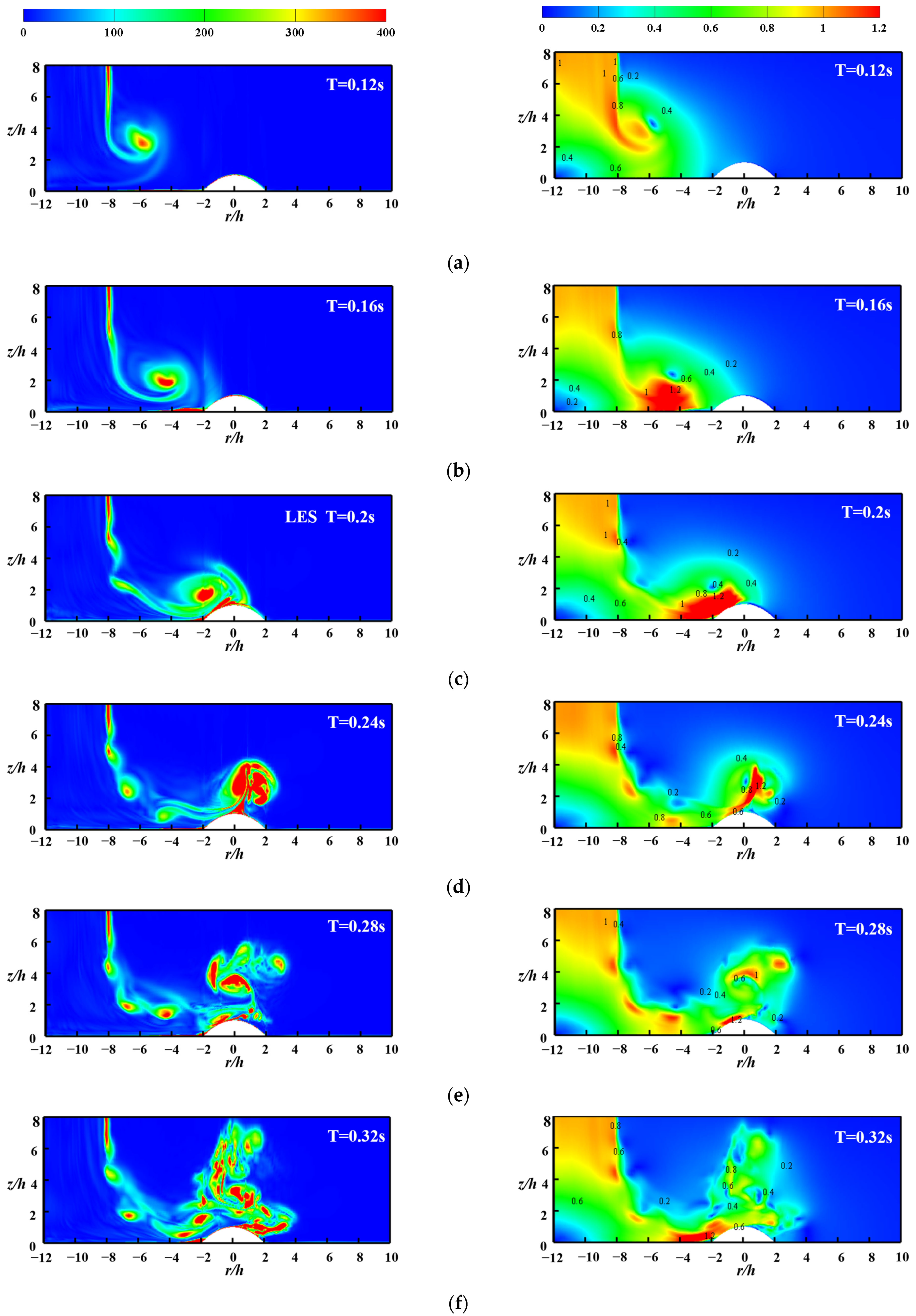 Applsci 13 07098 g014a