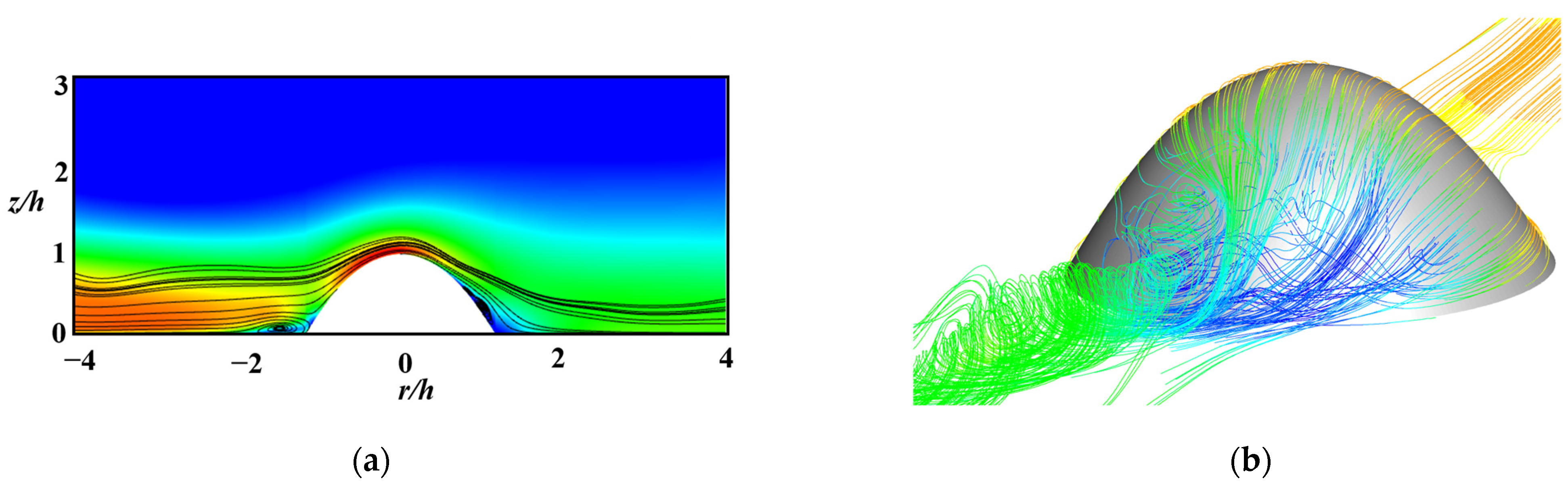 Applsci 13 07098 g015