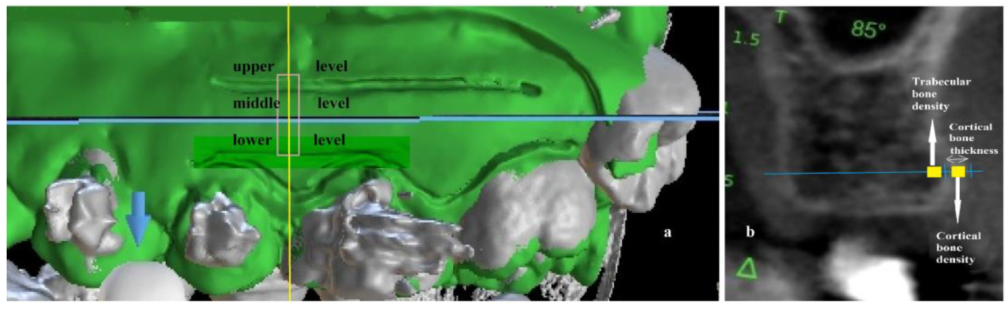 Applsci 13 07099 g003 Applsci 13 07099 g003