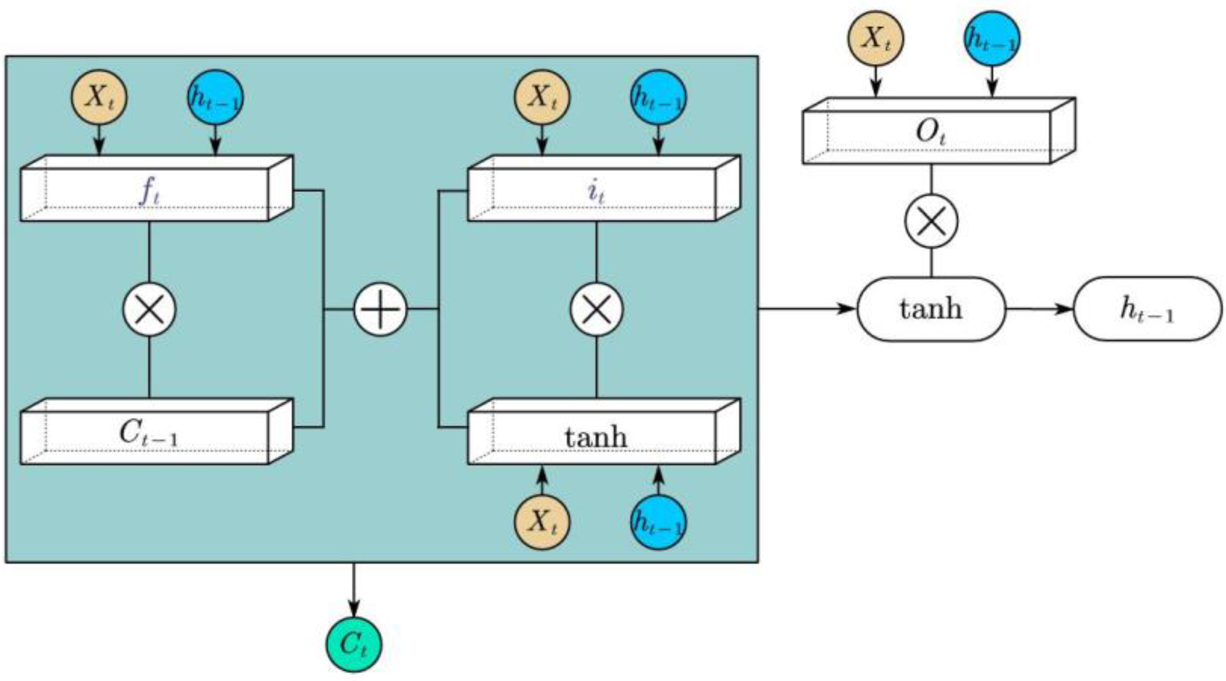 Applsci 13 07104 g003 Applsci 13 07104 g003
