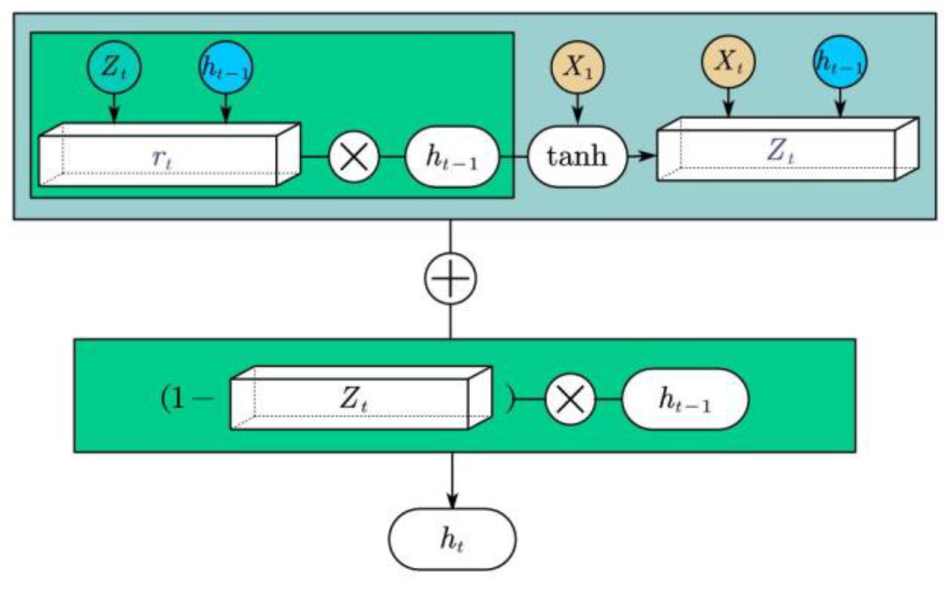 Applsci 13 07104 g004 Applsci 13 07104 g004