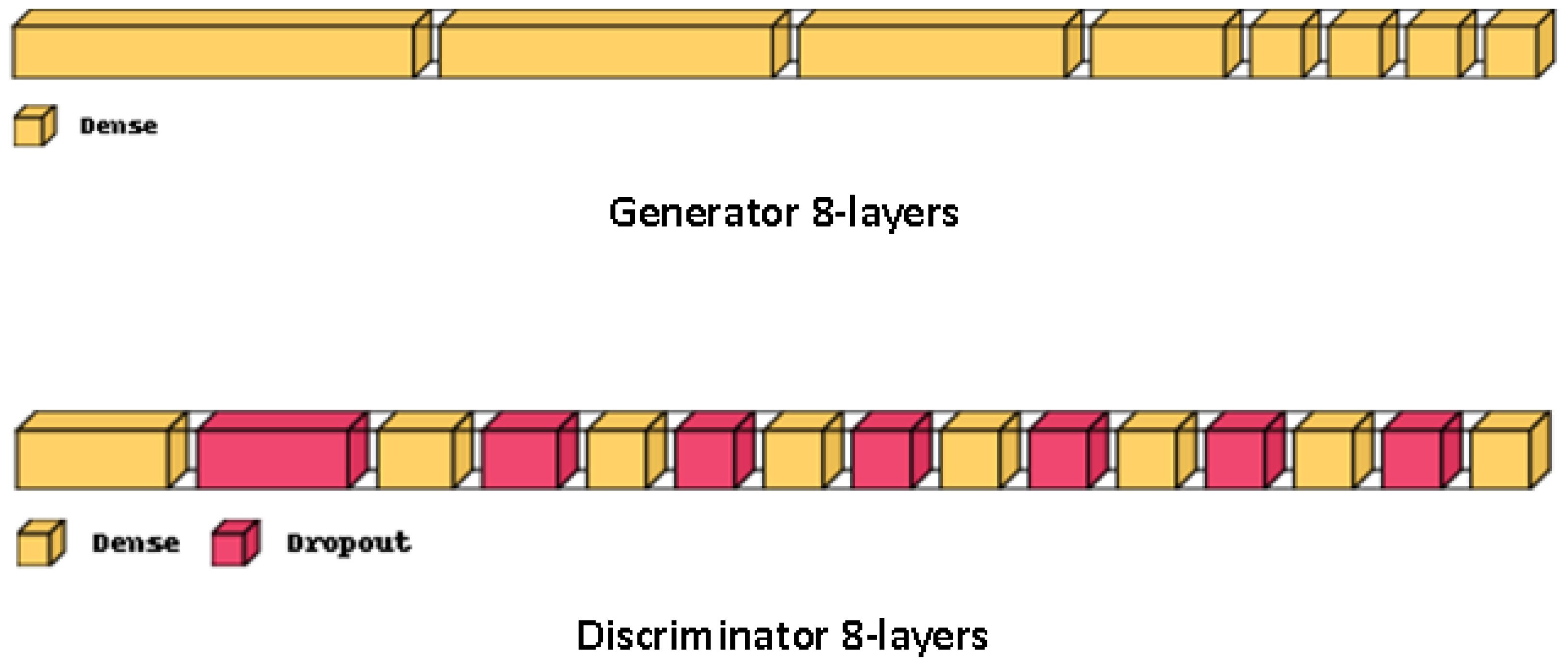Applsci 13 07106 g006
