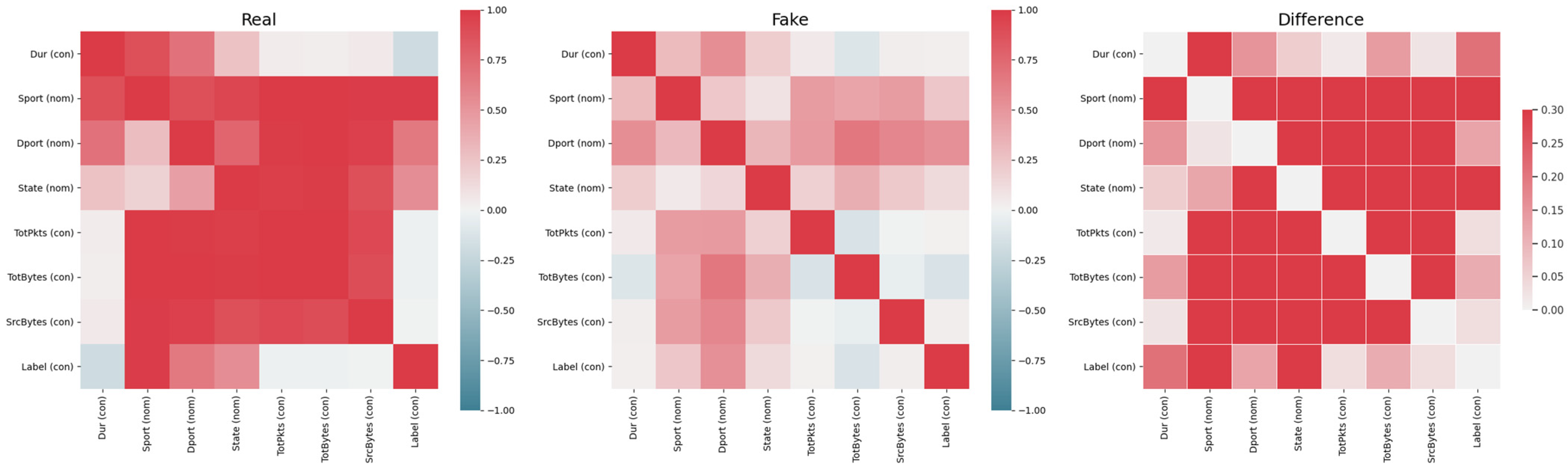 Applsci 13 07106 g007