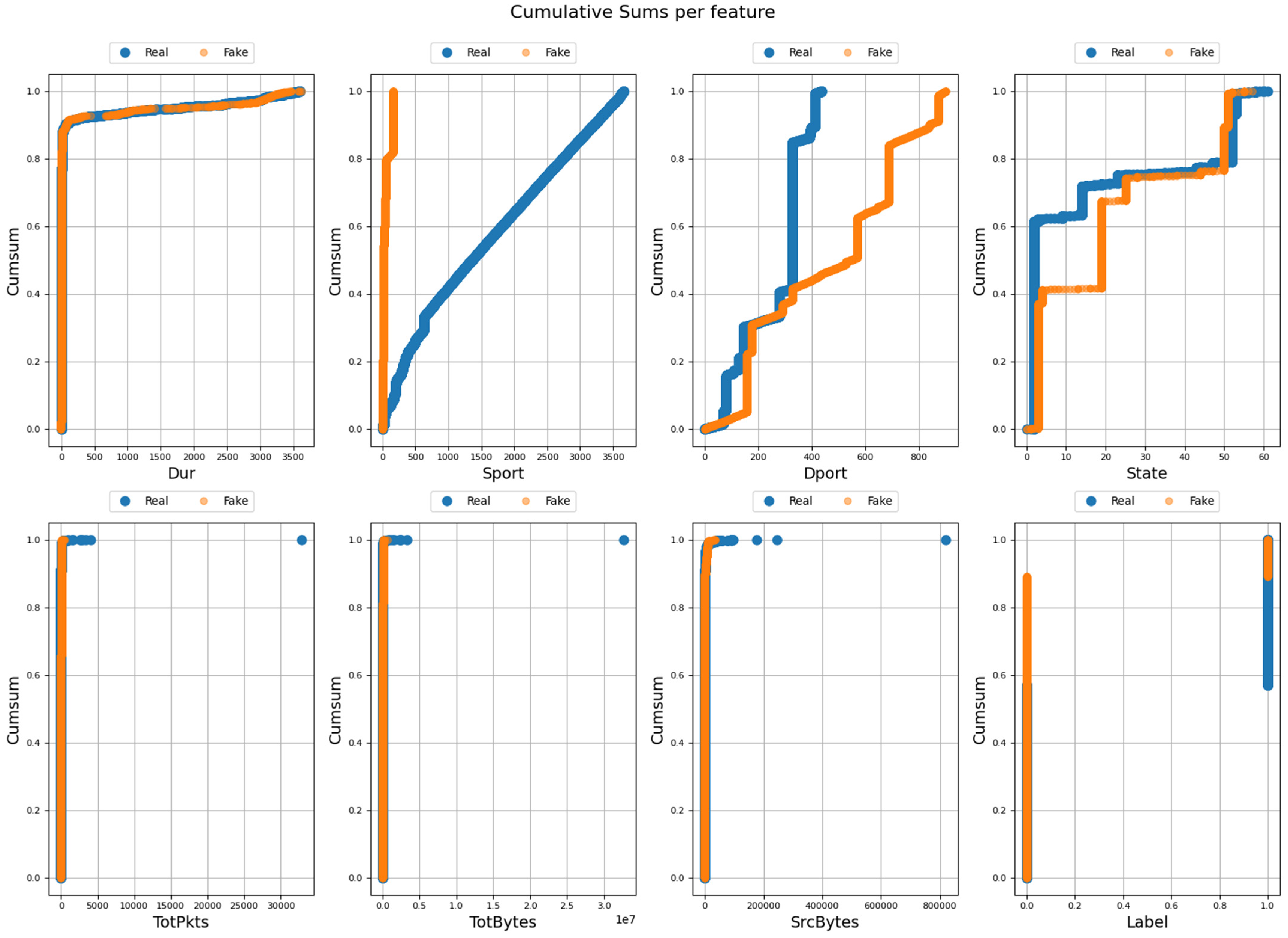 Applsci 13 07106 g008